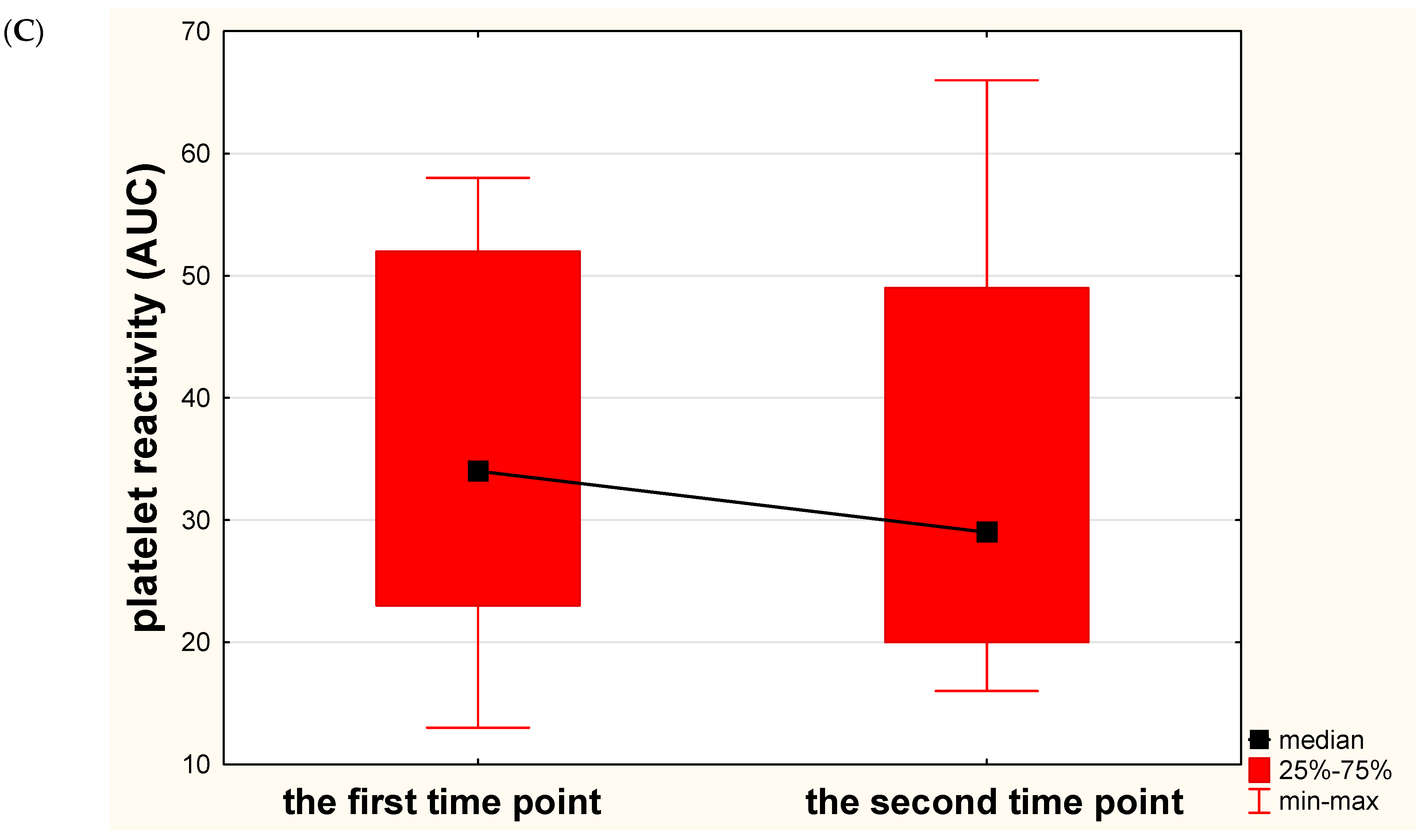 Diagnostics 11 00405 g003b
