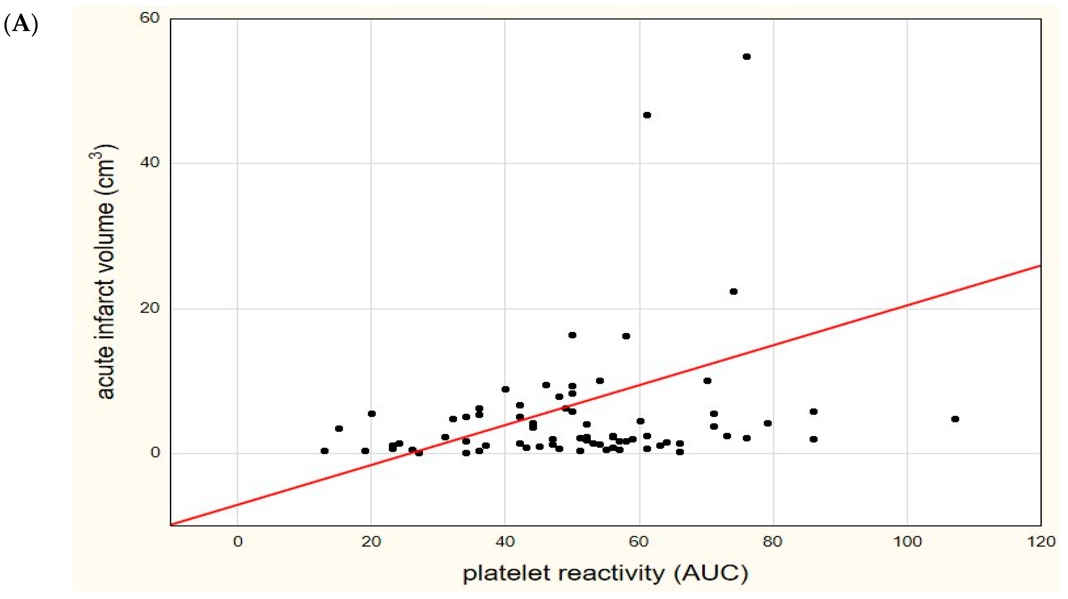 Diagnostics 11 00405 g004a
