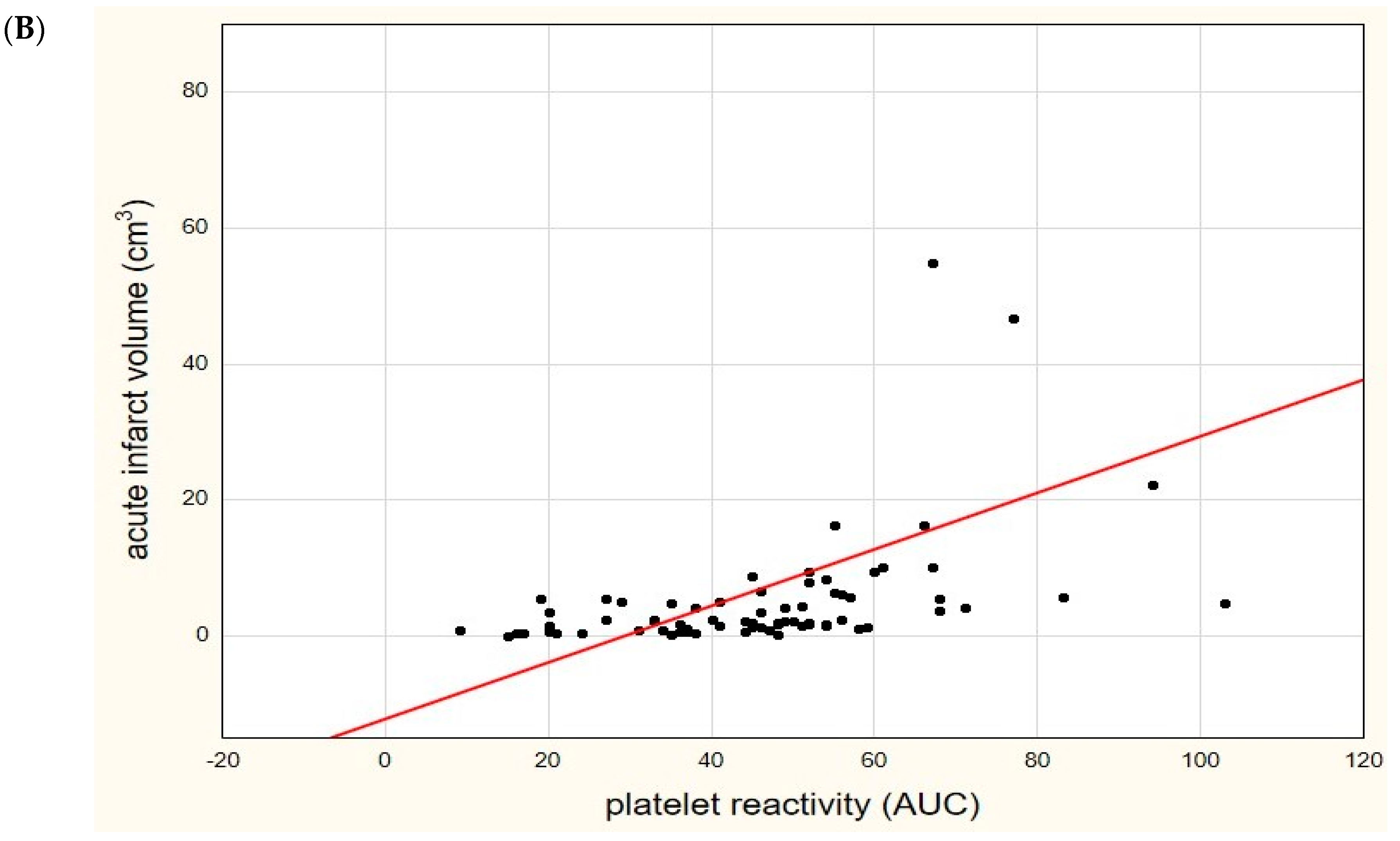 Diagnostics 11 00405 g004b