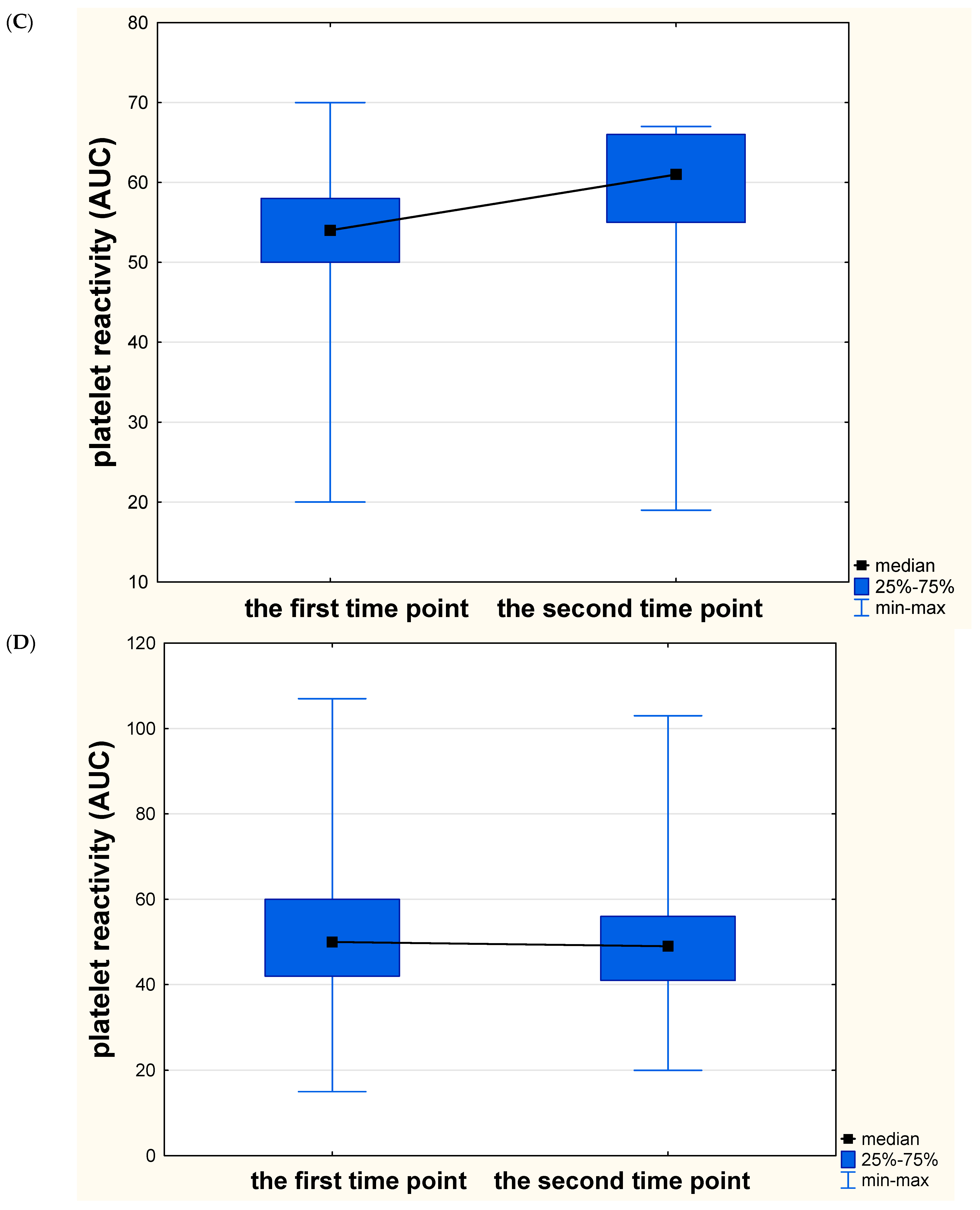 Diagnostics 11 00405 g005b