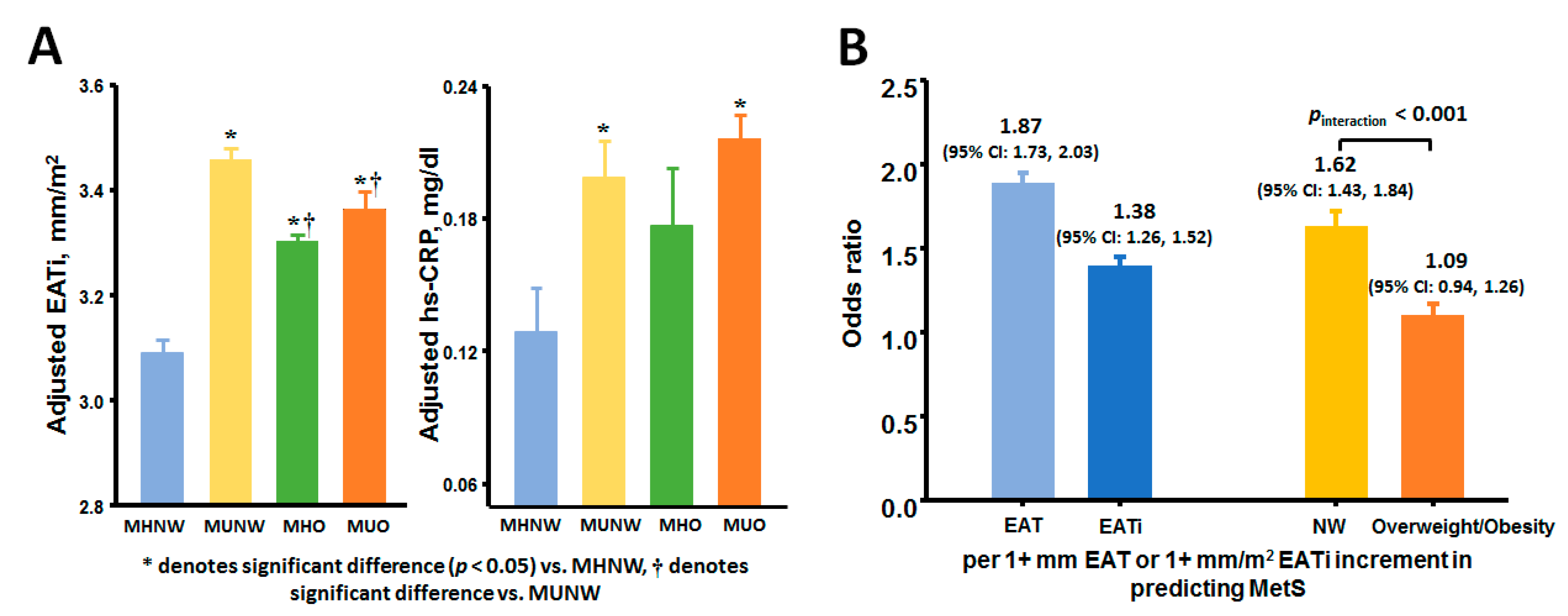 Diagnostics 11 00408 g002 Diagnostics 11 00408 g002
