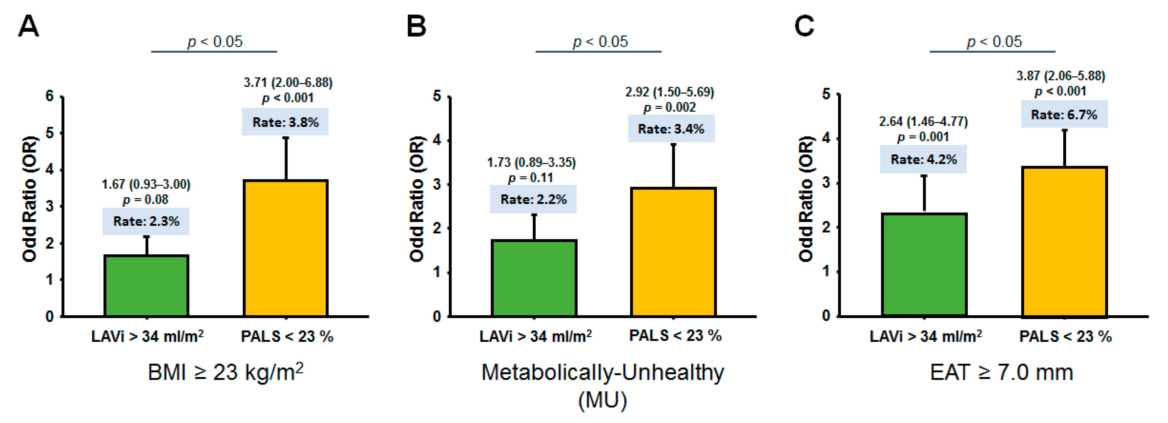 Diagnostics 11 00408 g004 Diagnostics 11 00408 g004