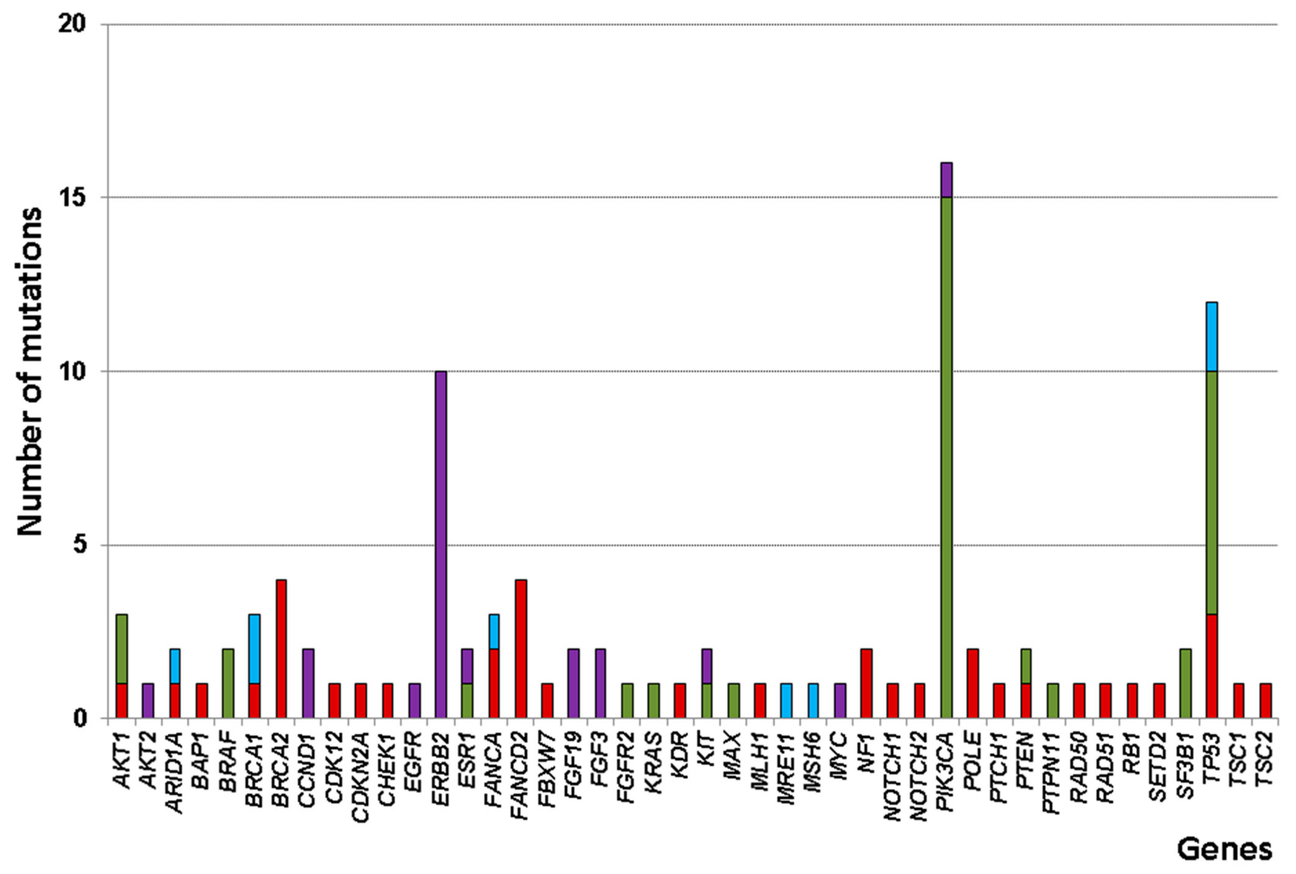 Diagnostics 11 00416 g001 Diagnostics 11 00416 g001