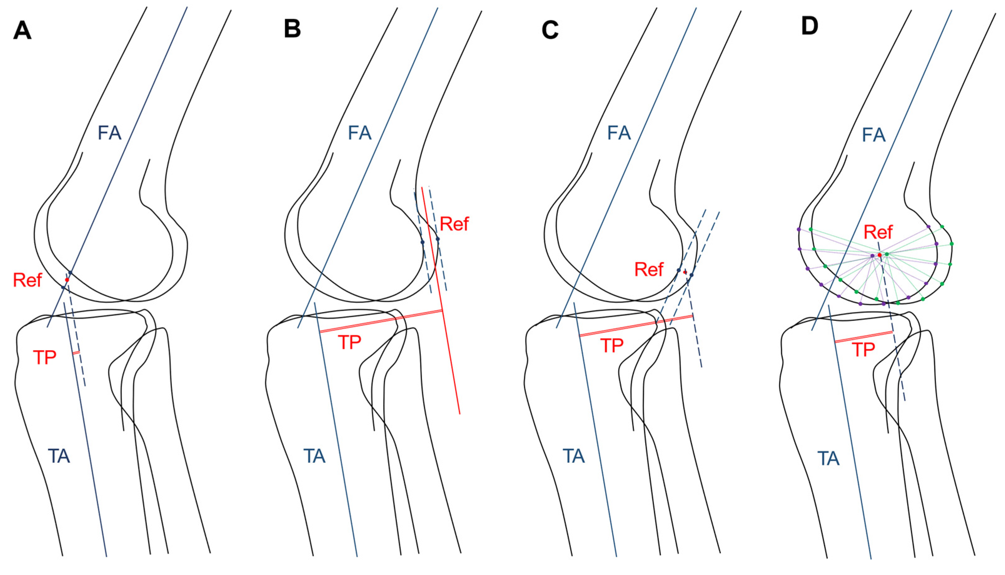 Diagnostics 11 00419 g004 Diagnostics 11 00419 g004
