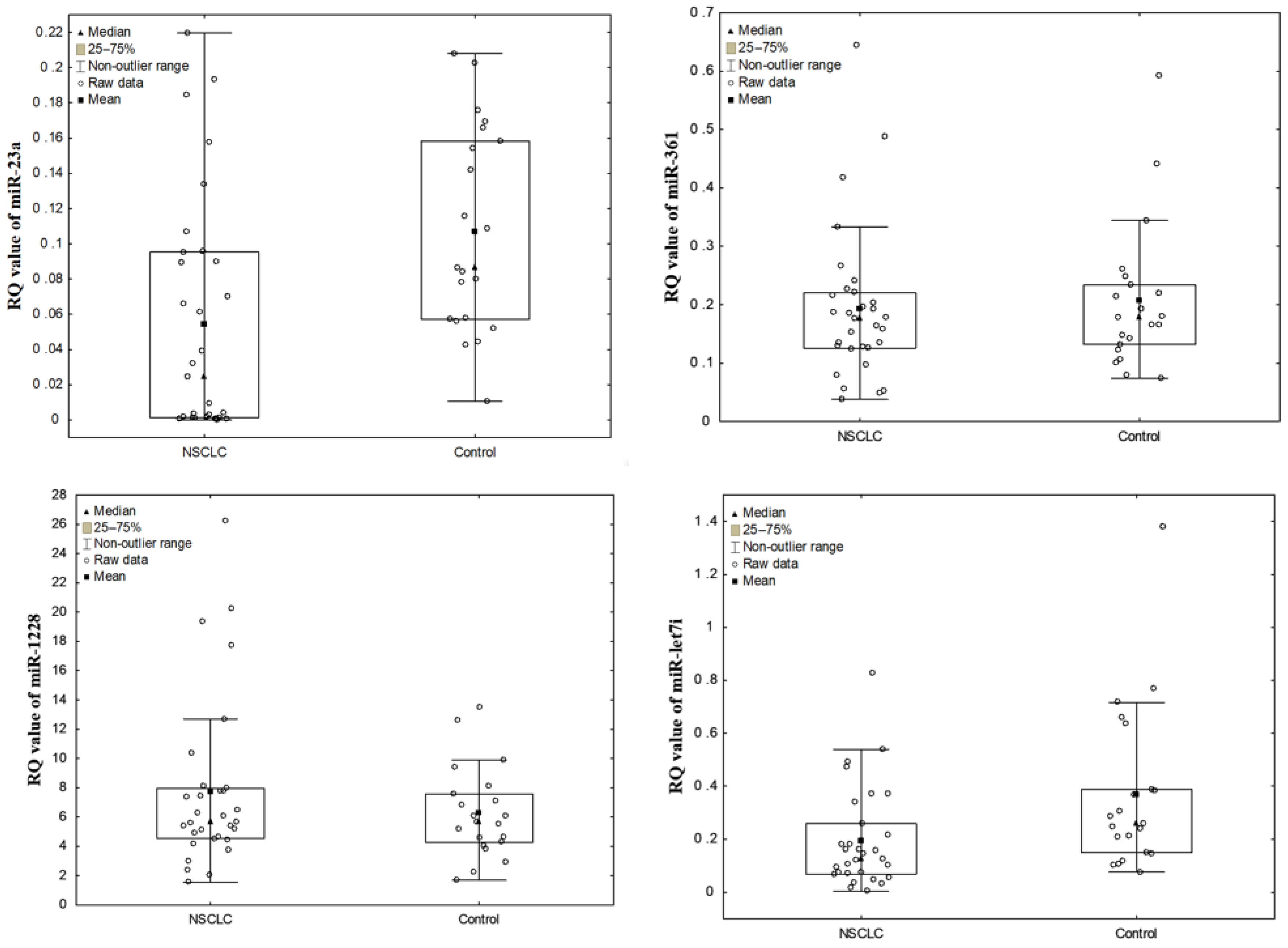 Diagnostics 11 00425 g001