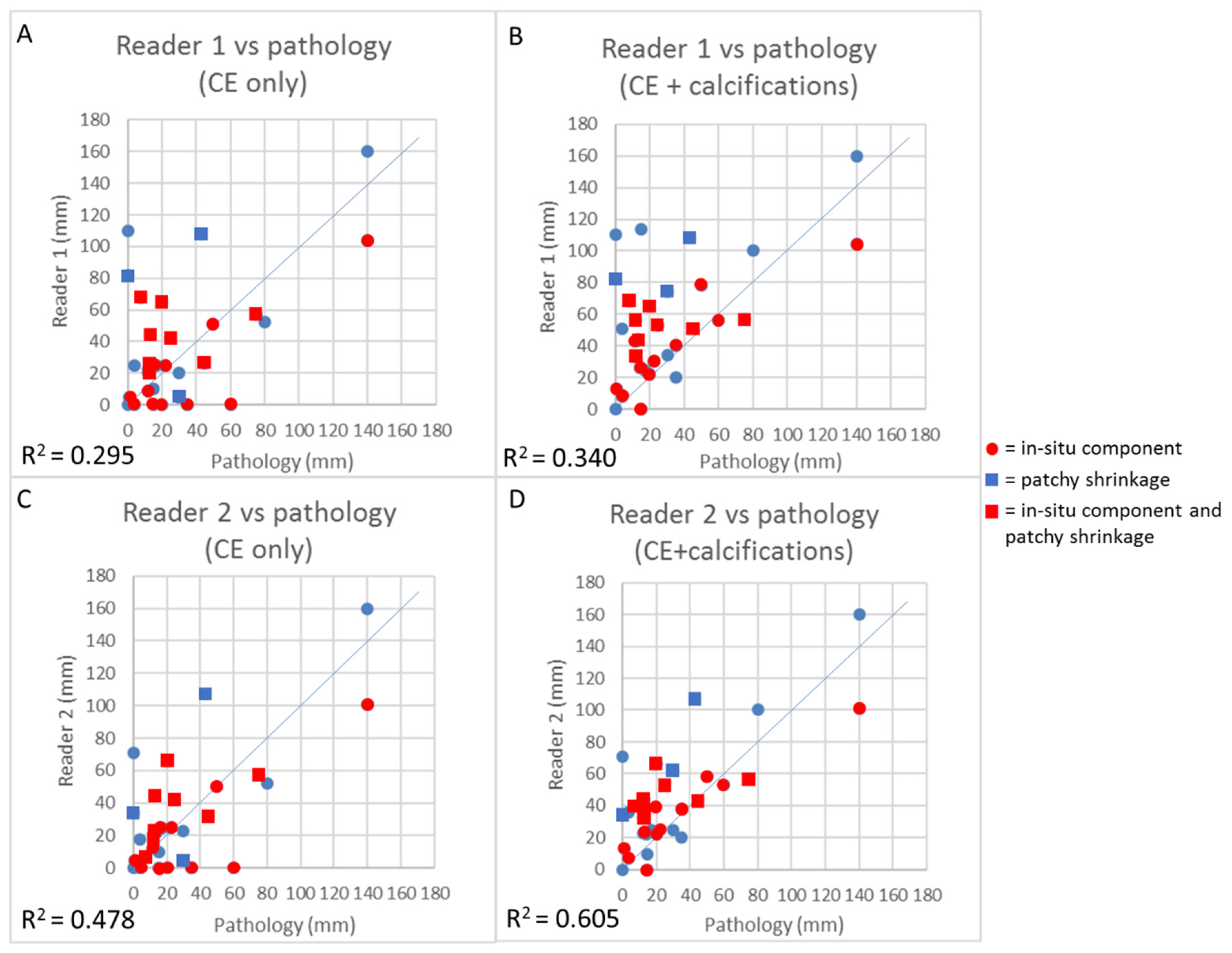 Diagnostics 11 00435 g003 Diagnostics 11 00435 g003