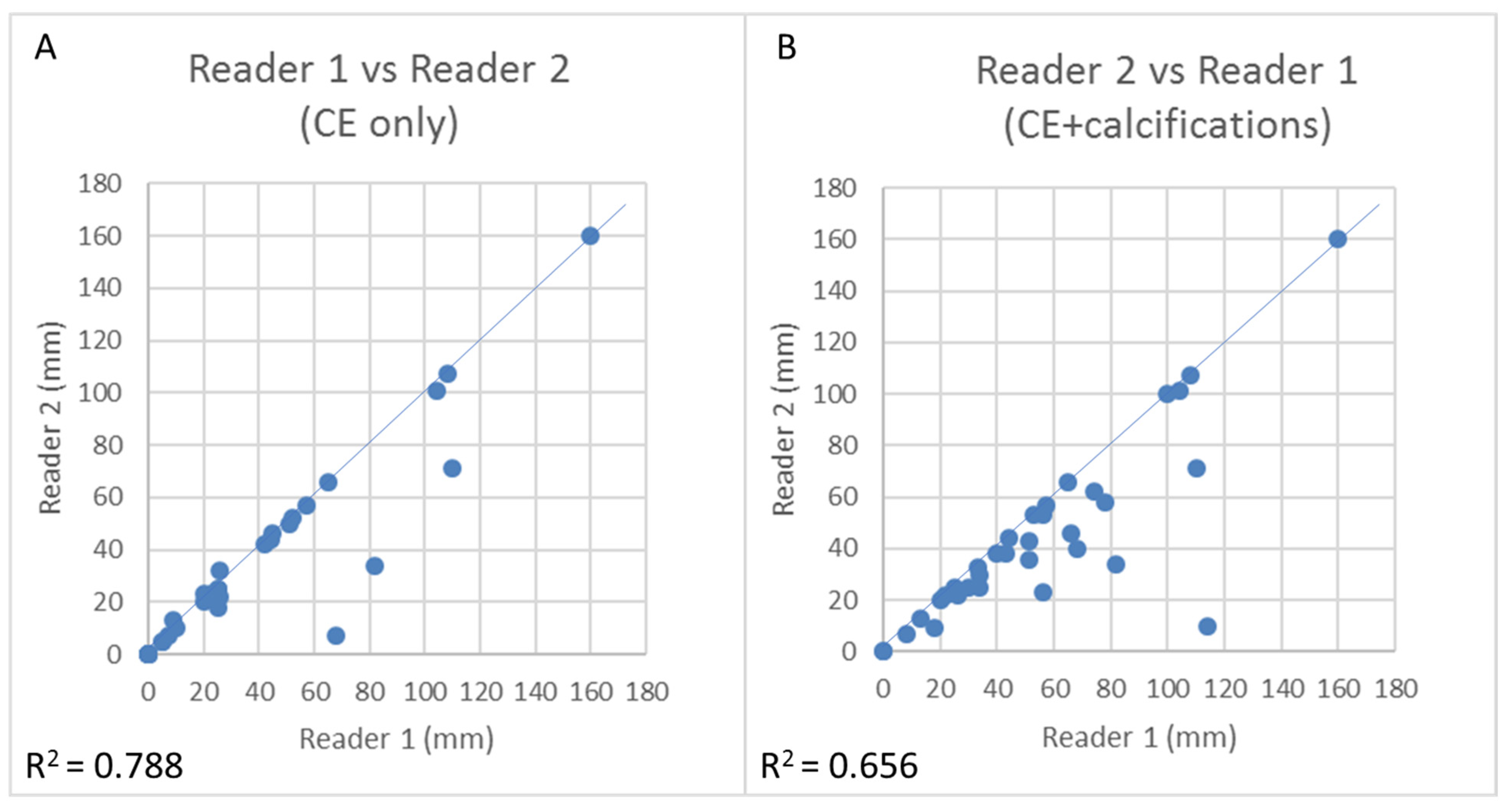 Diagnostics 11 00435 g004 Diagnostics 11 00435 g004