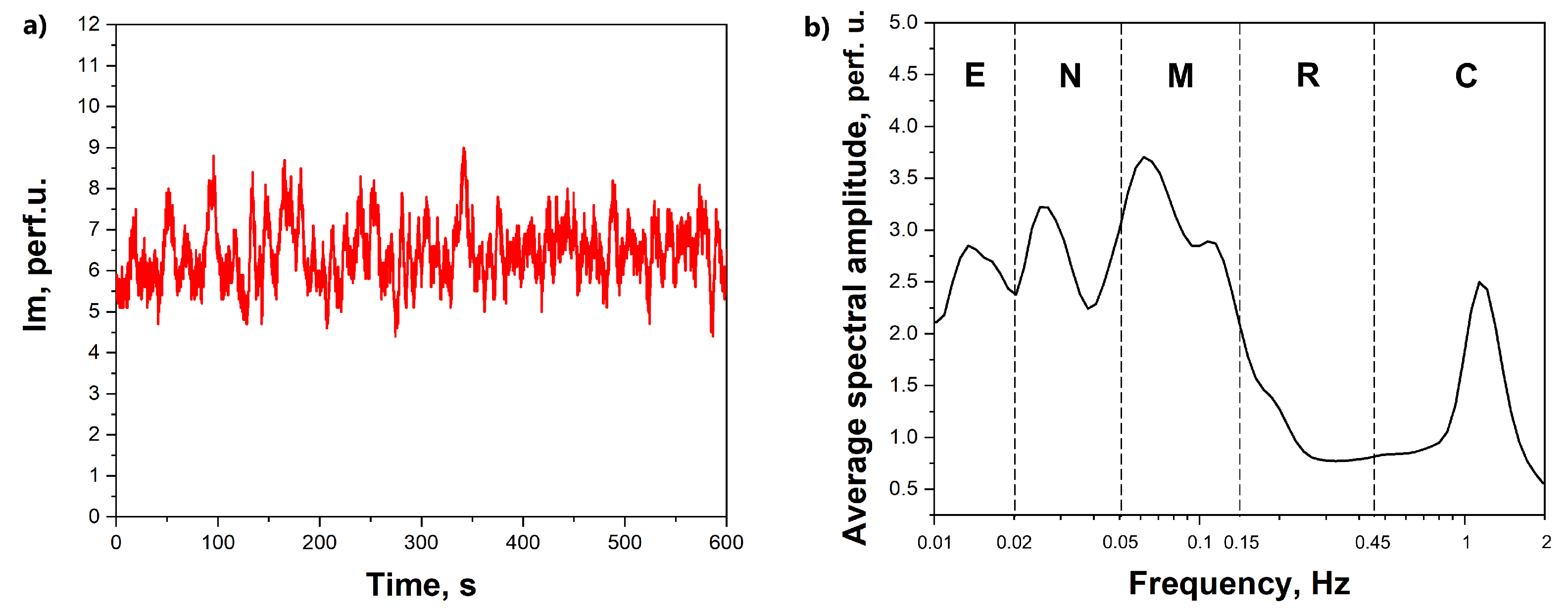 Diagnostics 11 00436 g001