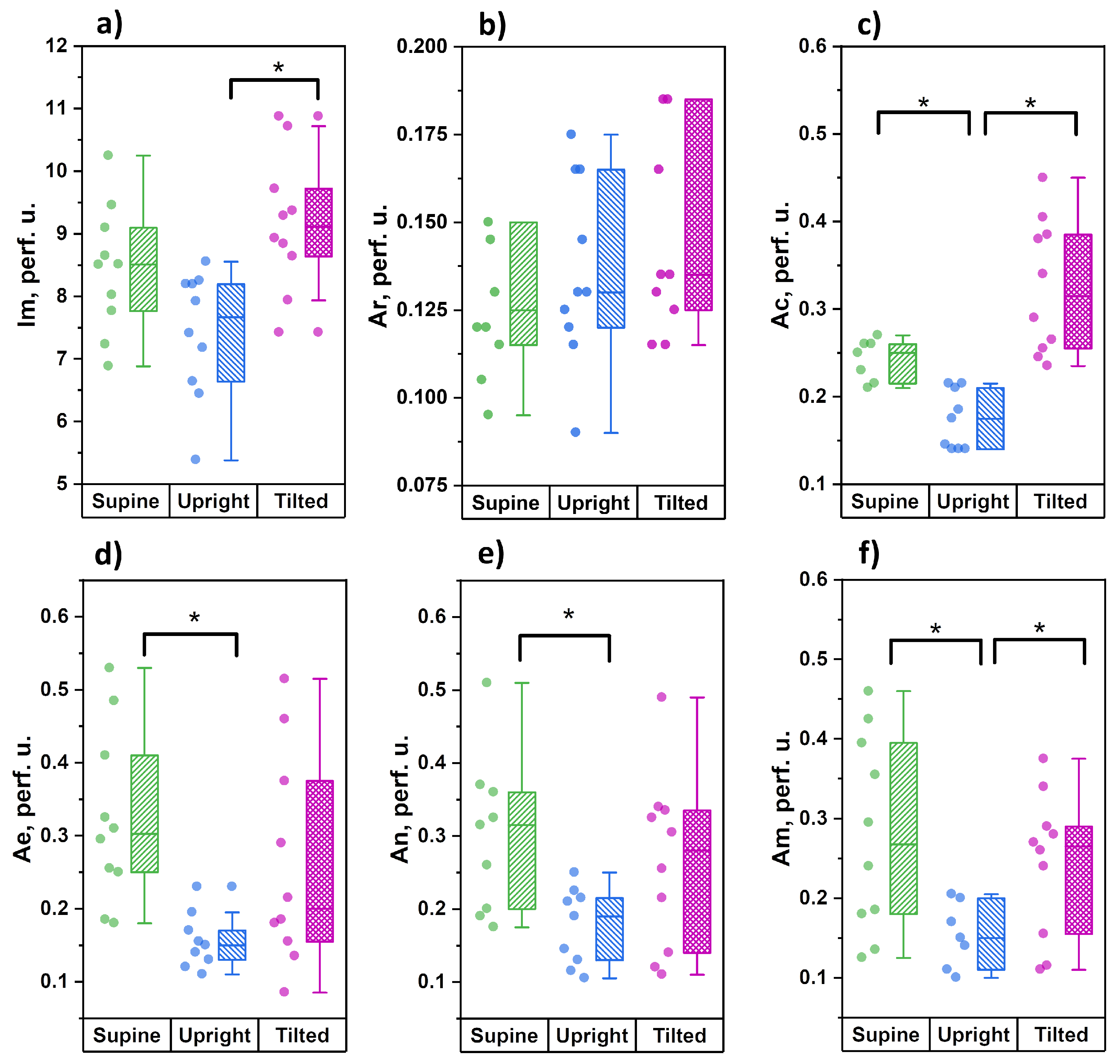 Diagnostics 11 00436 g003