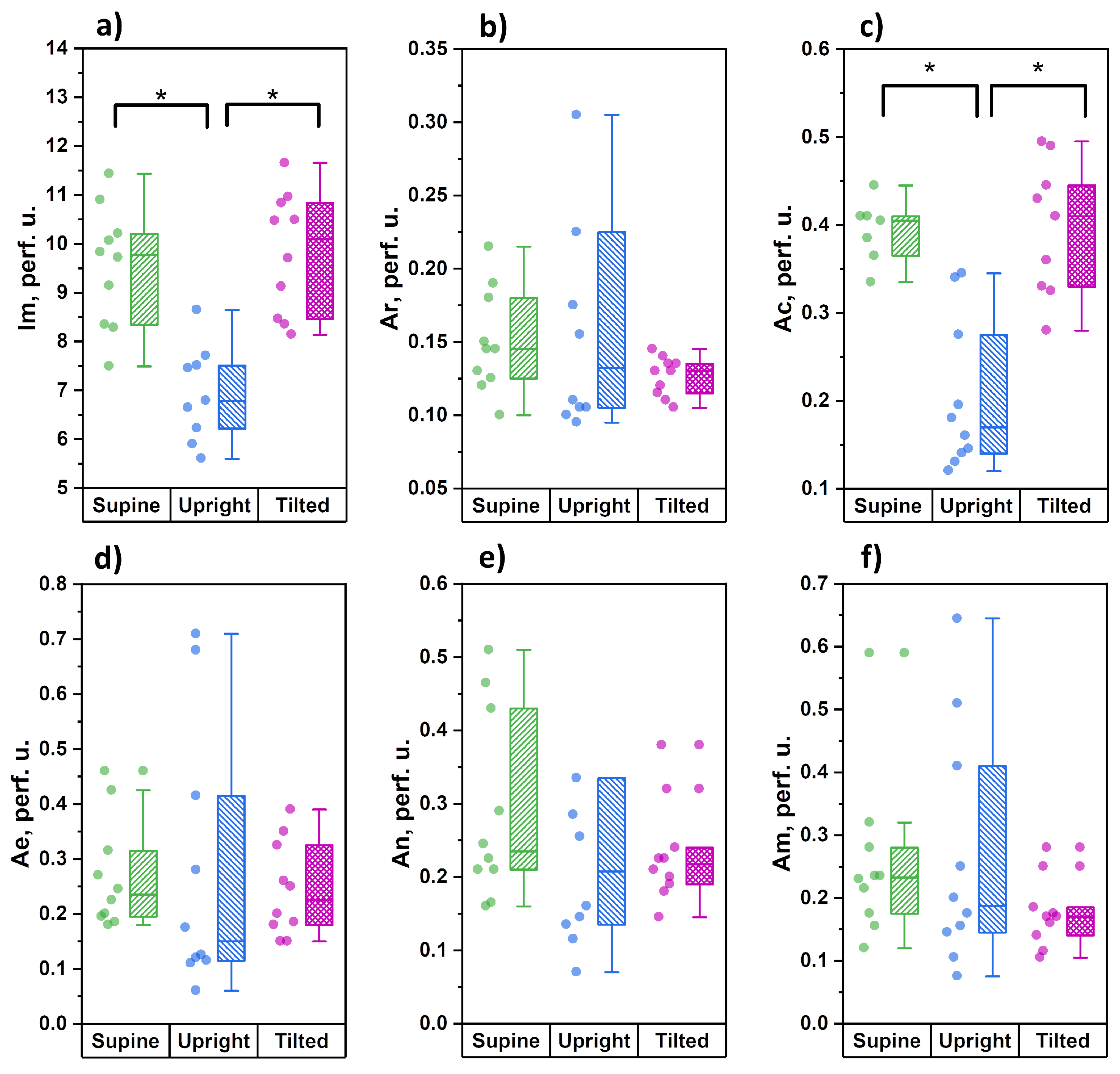 Diagnostics 11 00436 g004