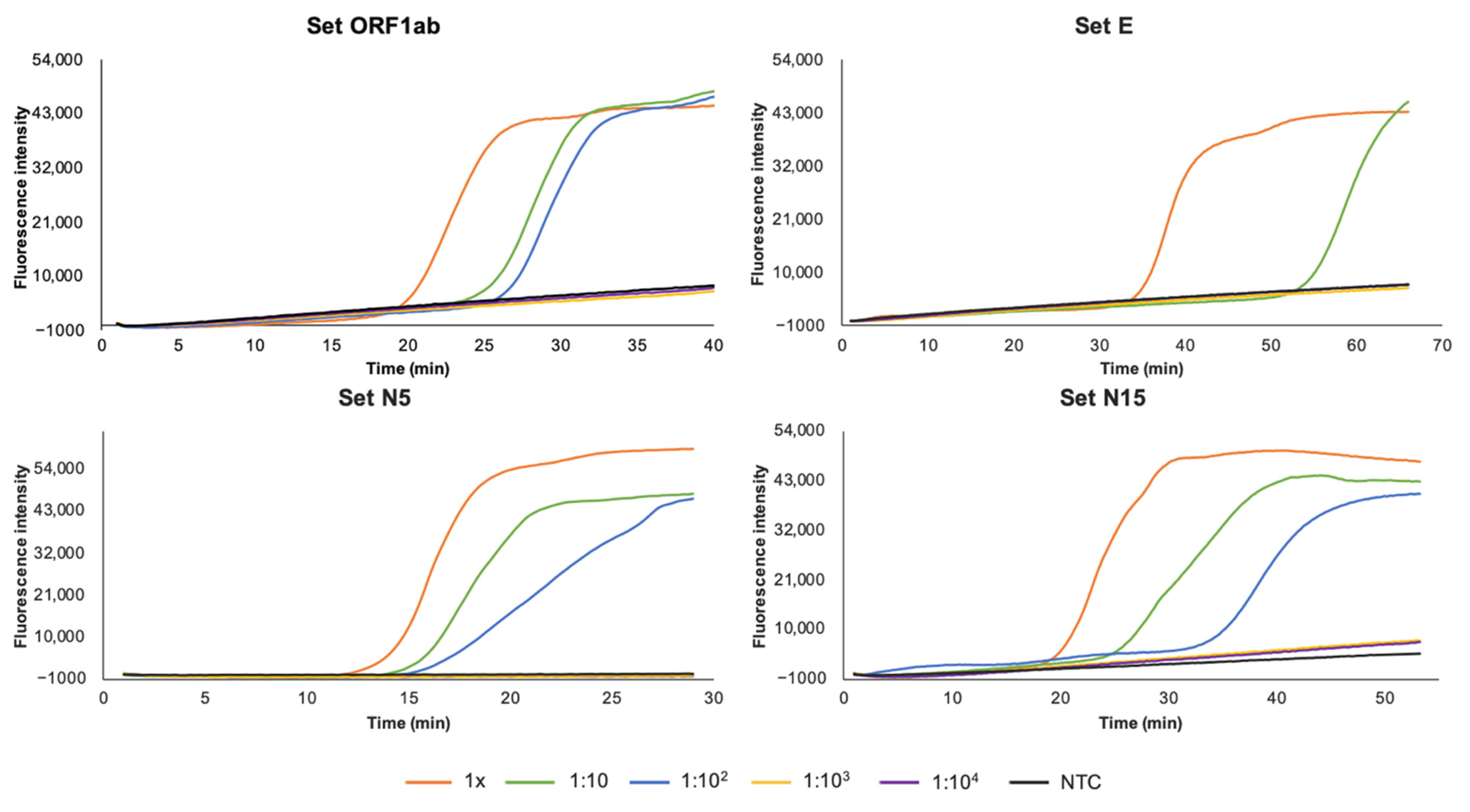 Diagnostics 11 00438 g003 Diagnostics 11 00438 g003