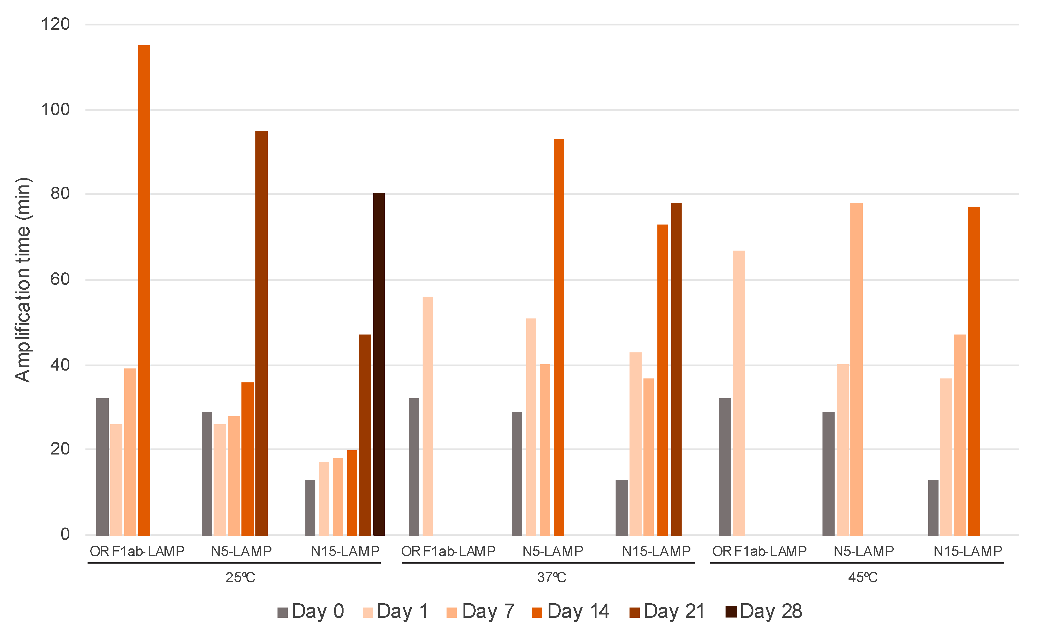 Diagnostics 11 00438 g006 Diagnostics 11 00438 g006