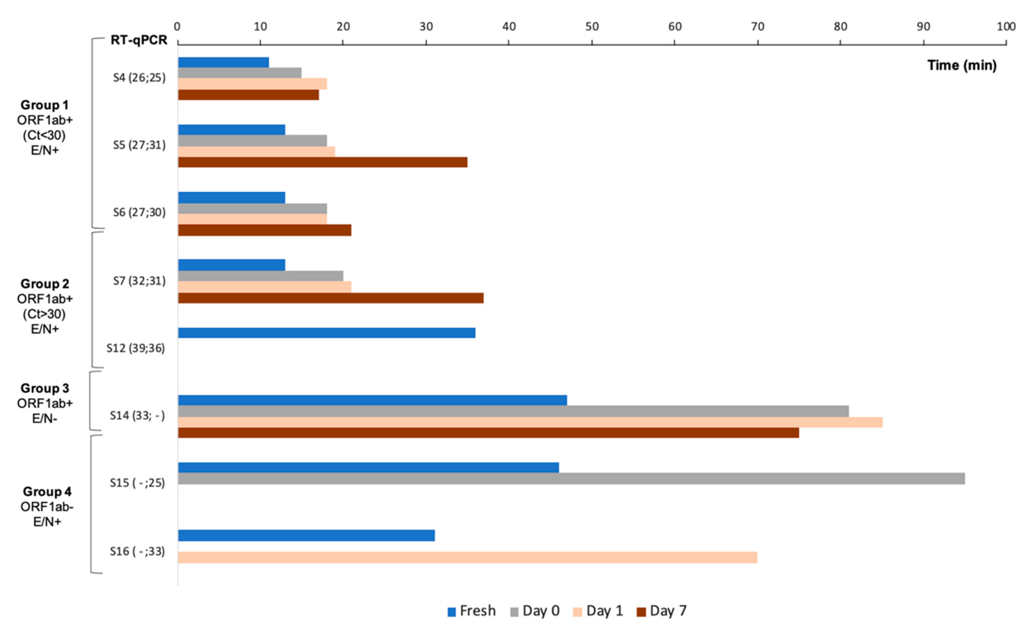 Diagnostics 11 00438 g007 Diagnostics 11 00438 g007