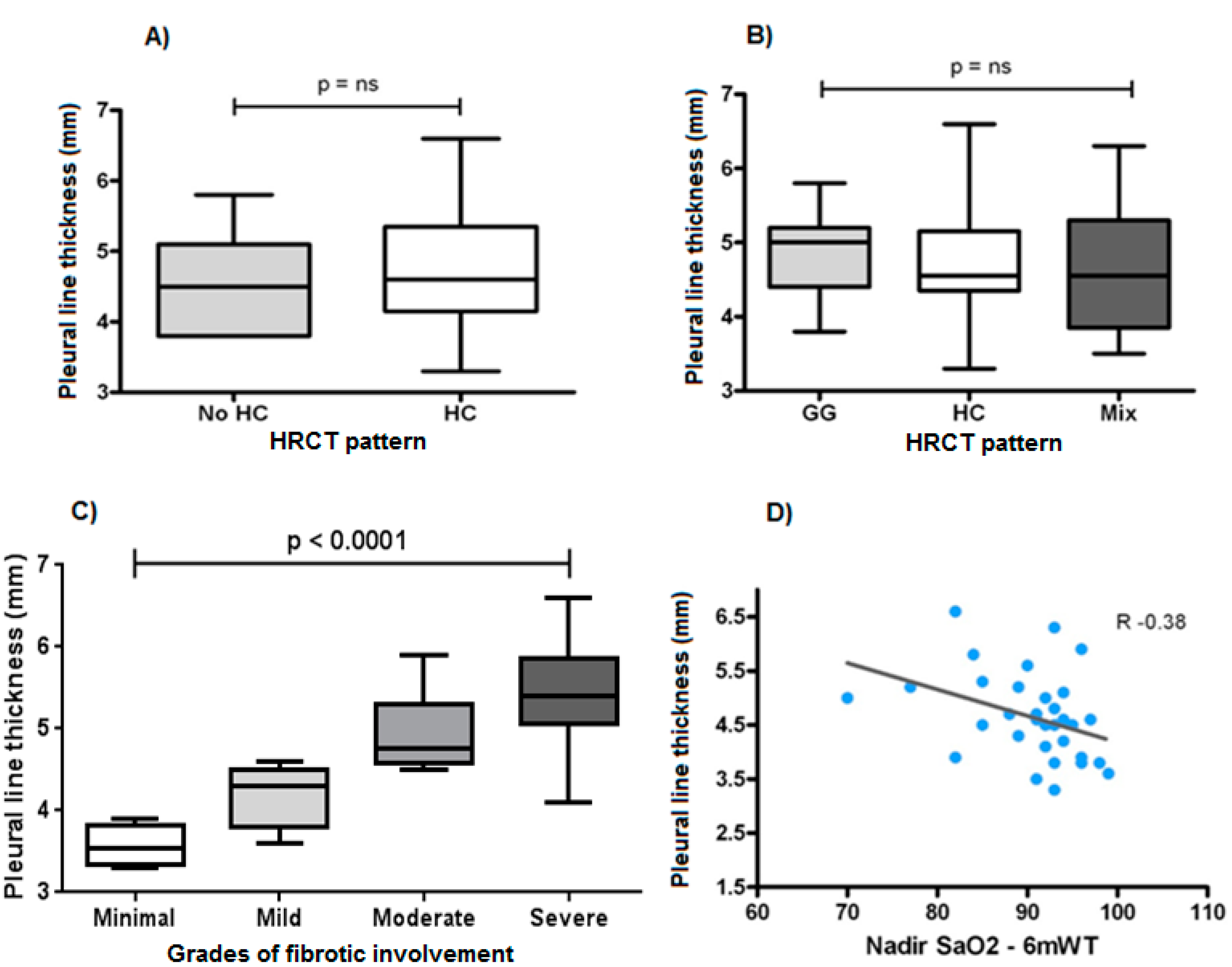 Diagnostics 11 00439 g001