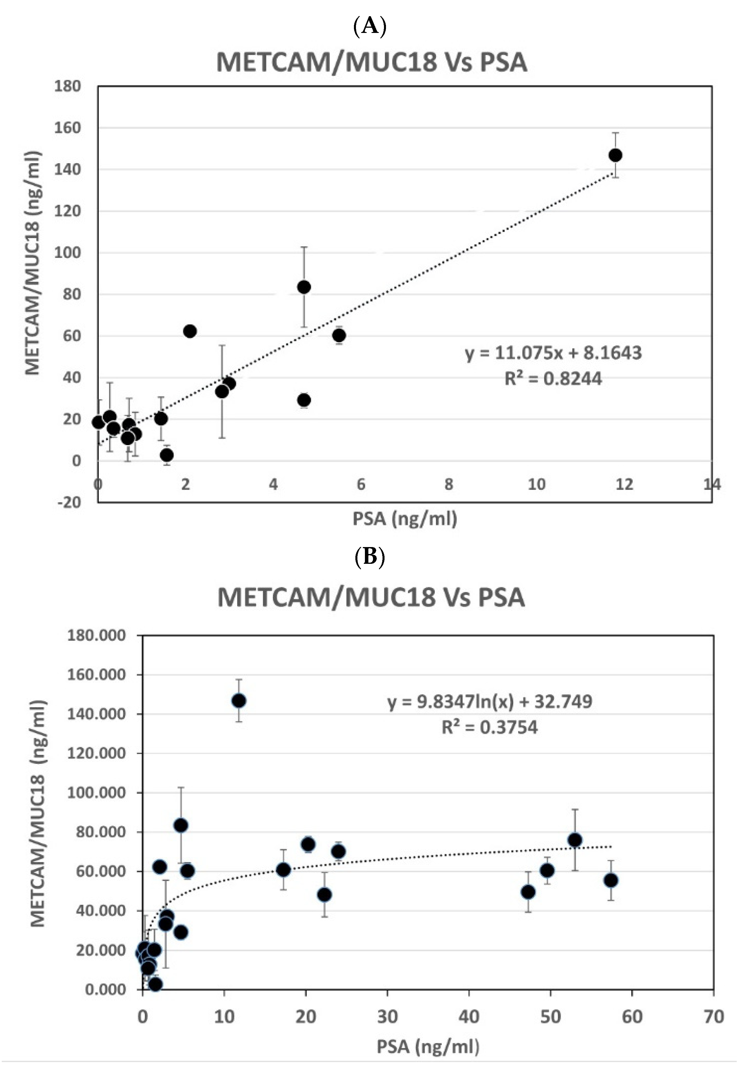Diagnostics 11 00443 g004a