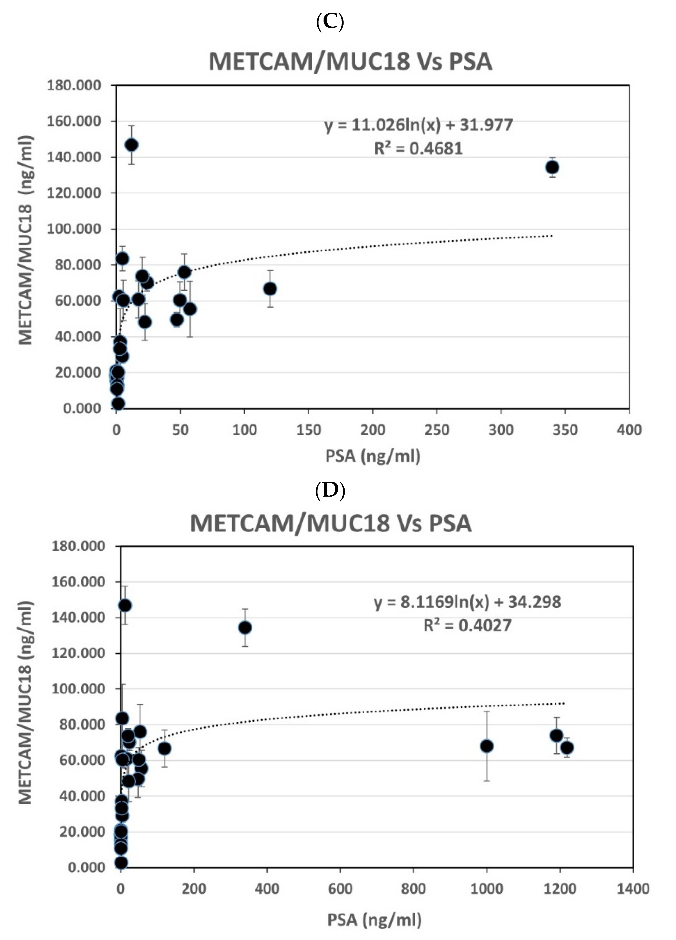 Diagnostics 11 00443 g004b