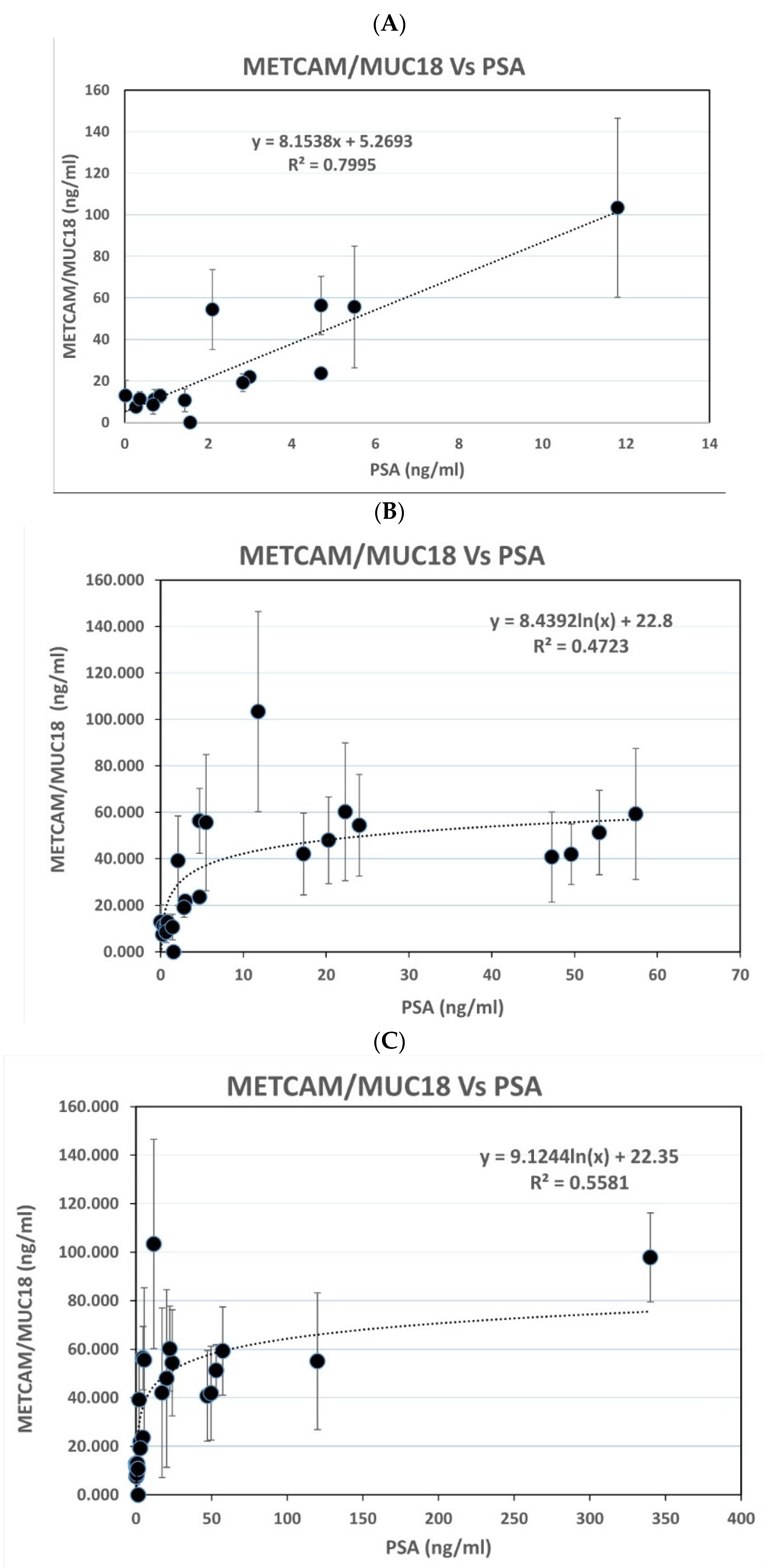 Diagnostics 11 00443 g007a