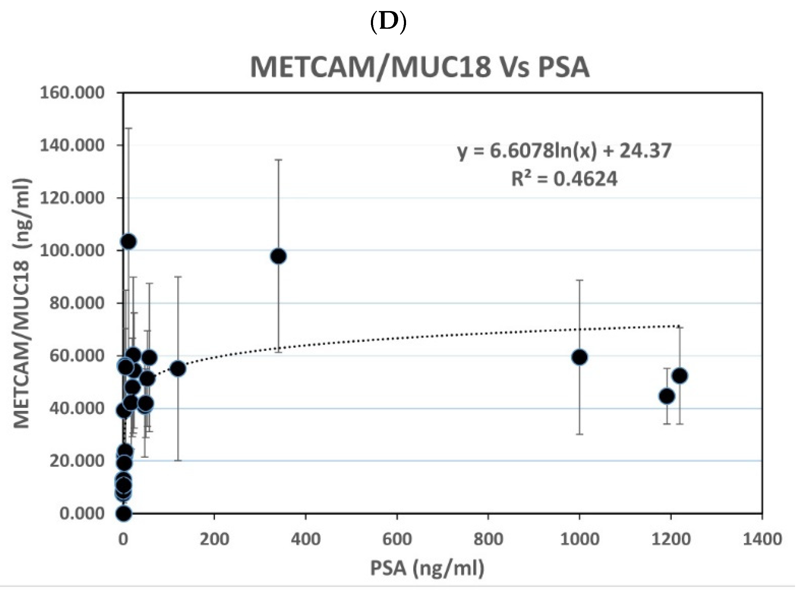Diagnostics 11 00443 g007b