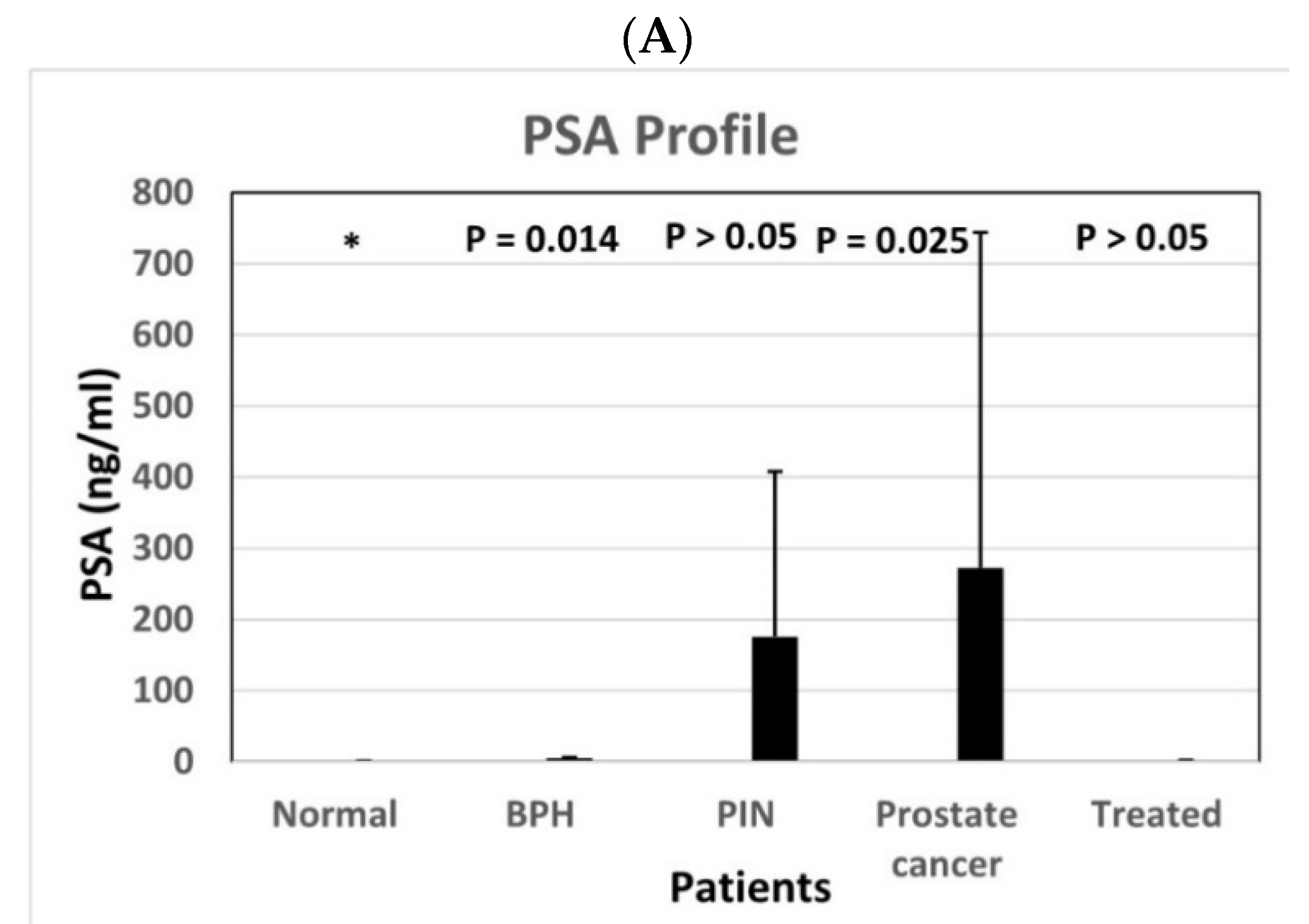 Diagnostics 11 00443 g008a
