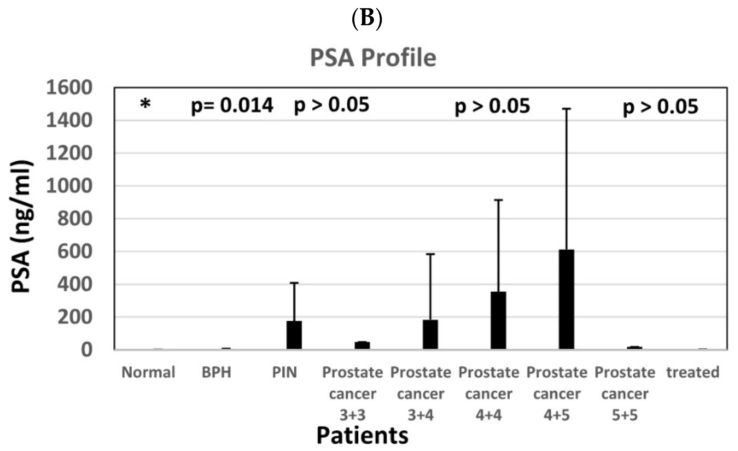 Diagnostics 11 00443 g008b