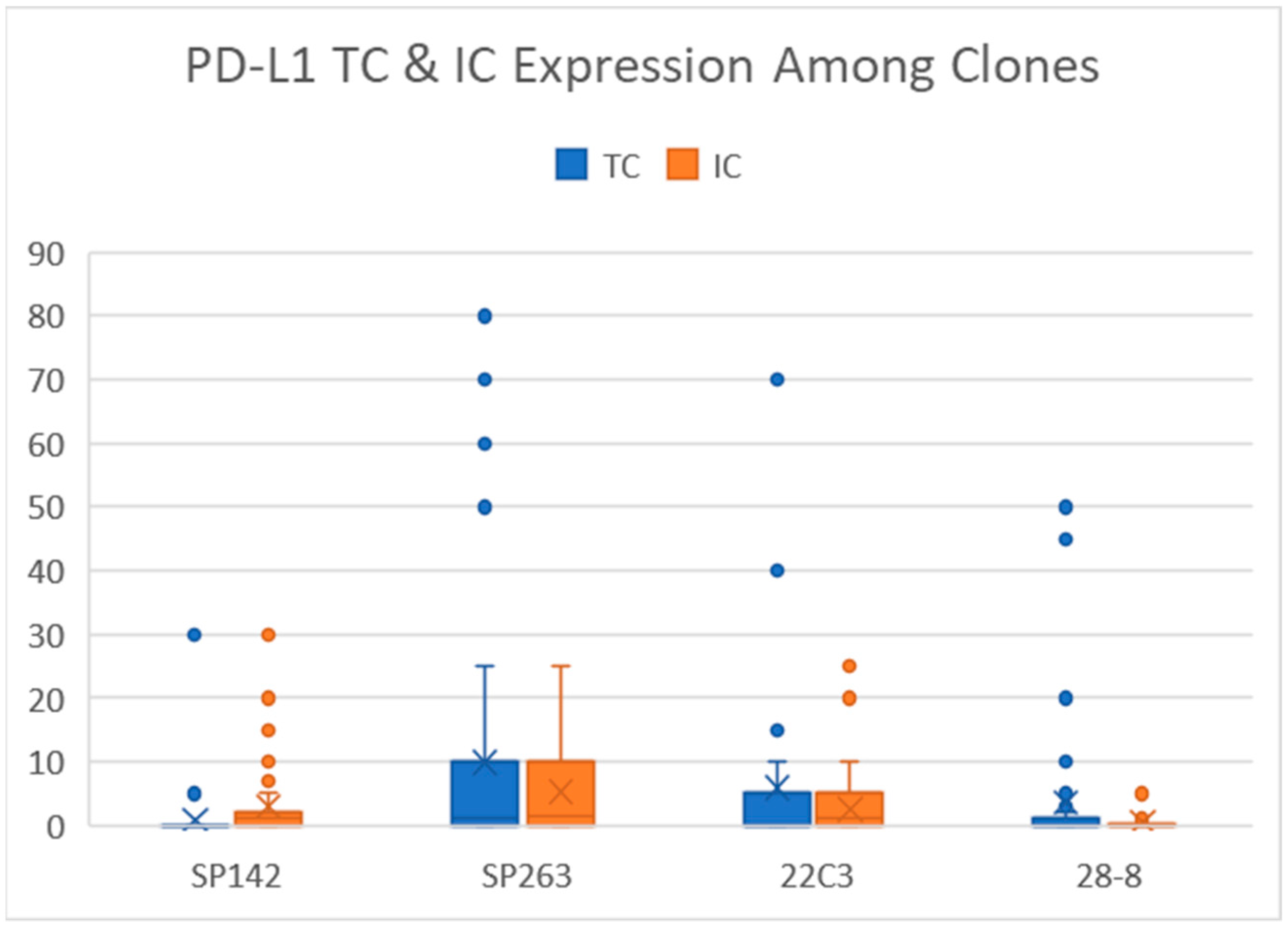 Diagnostics 11 00448 g001 Diagnostics 11 00448 g001