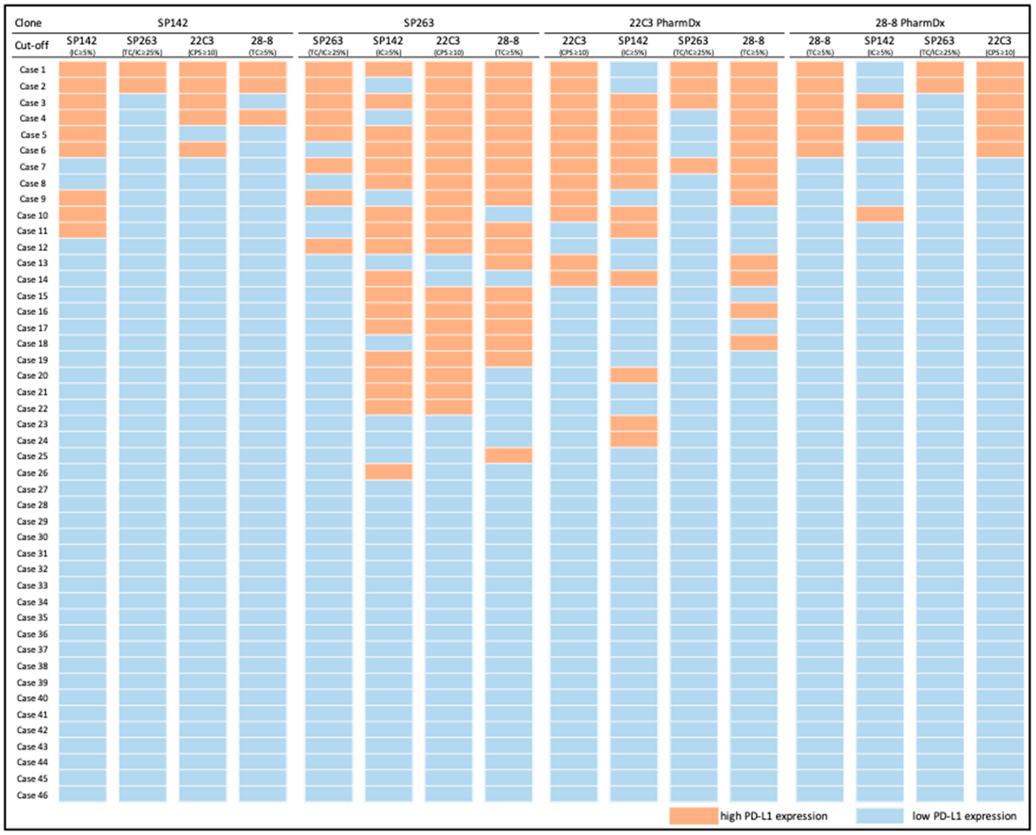 Diagnostics 11 00448 g003 Diagnostics 11 00448 g003