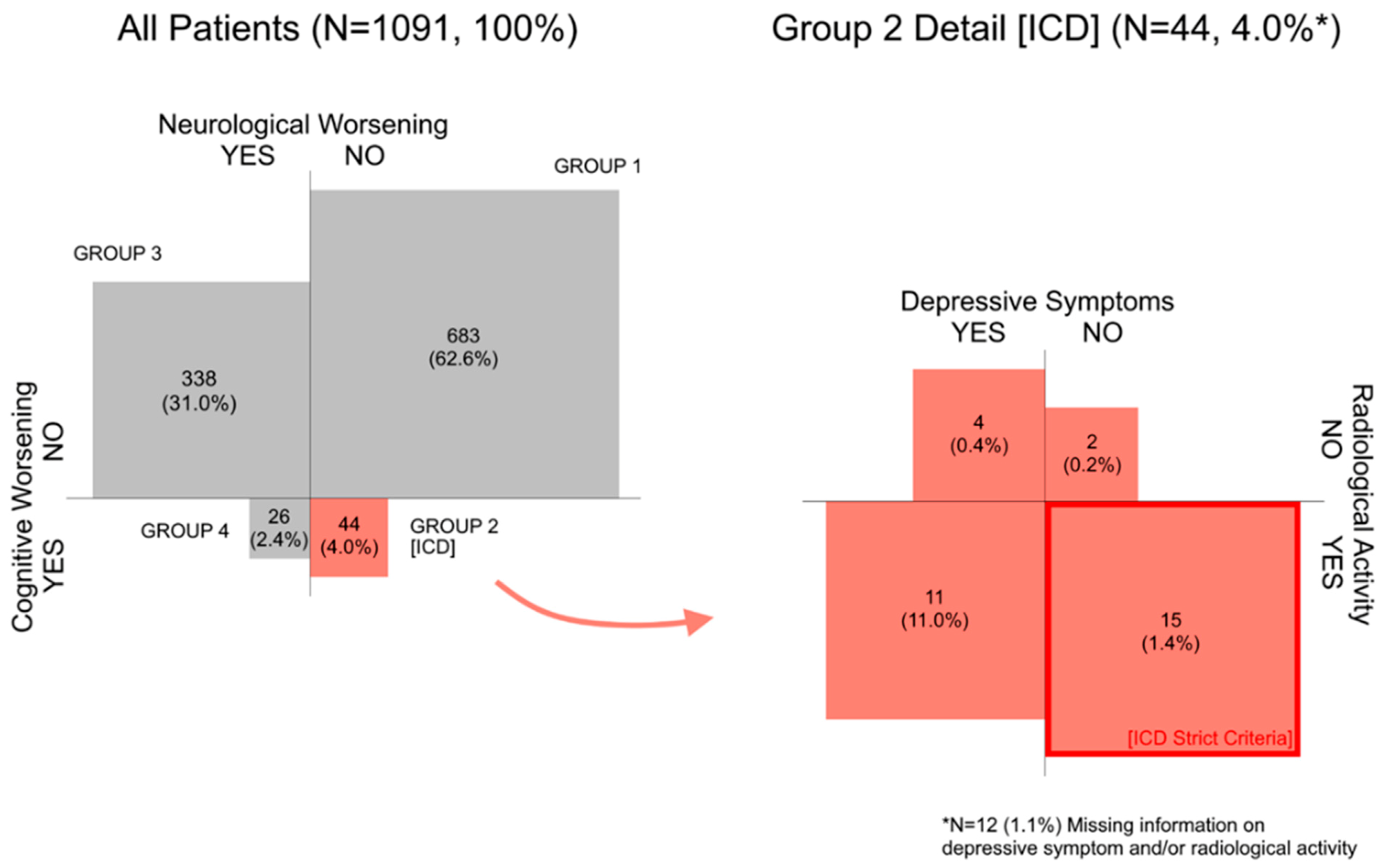 Diagnostics 11 00464 g002