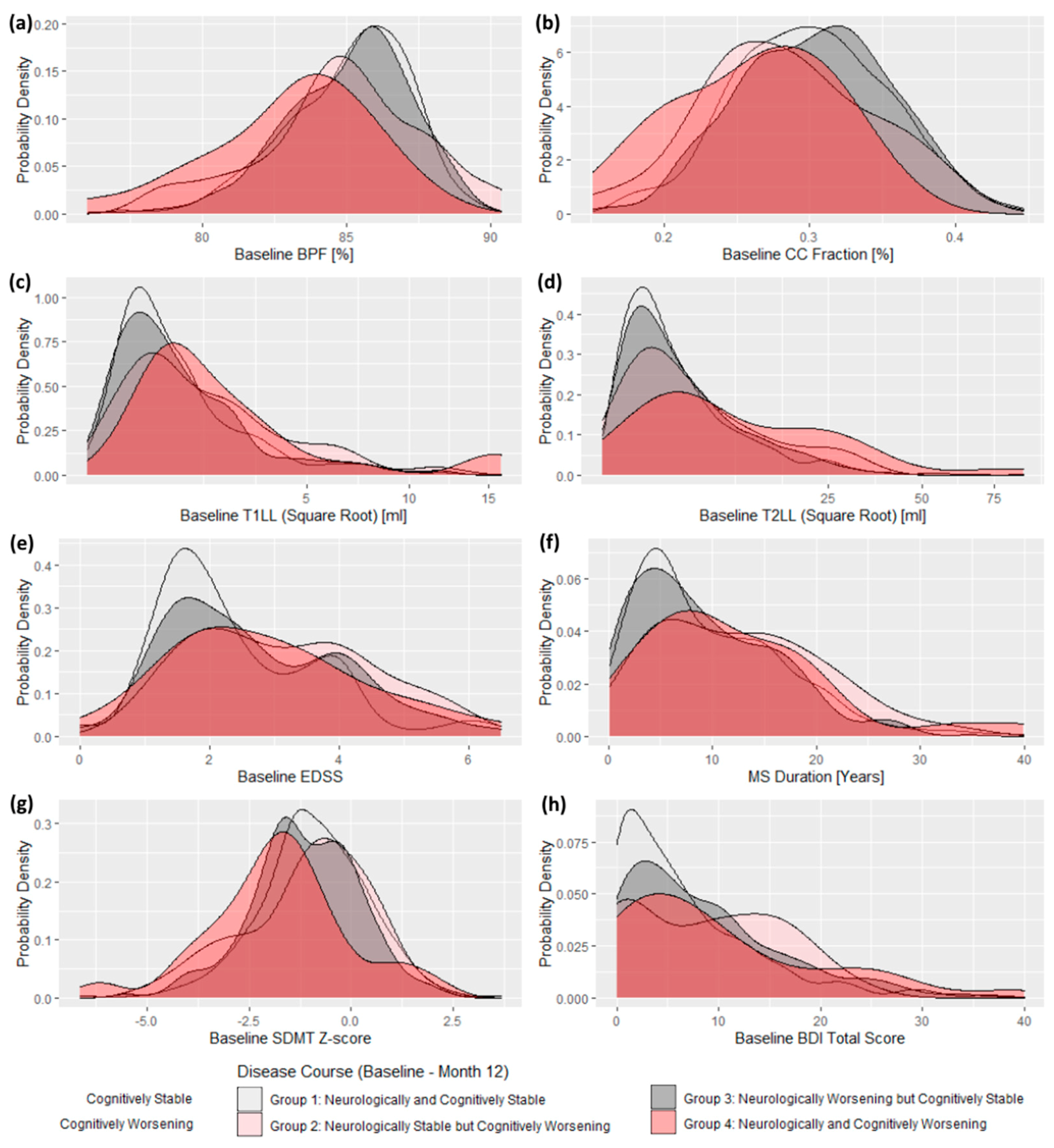 Diagnostics 11 00464 g003