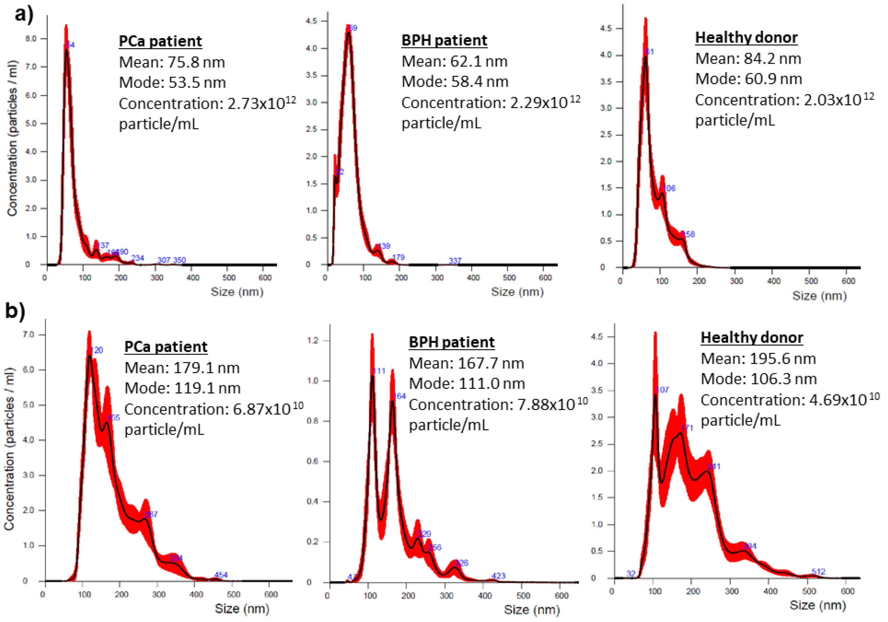 Diagnostics 11 00466 g001