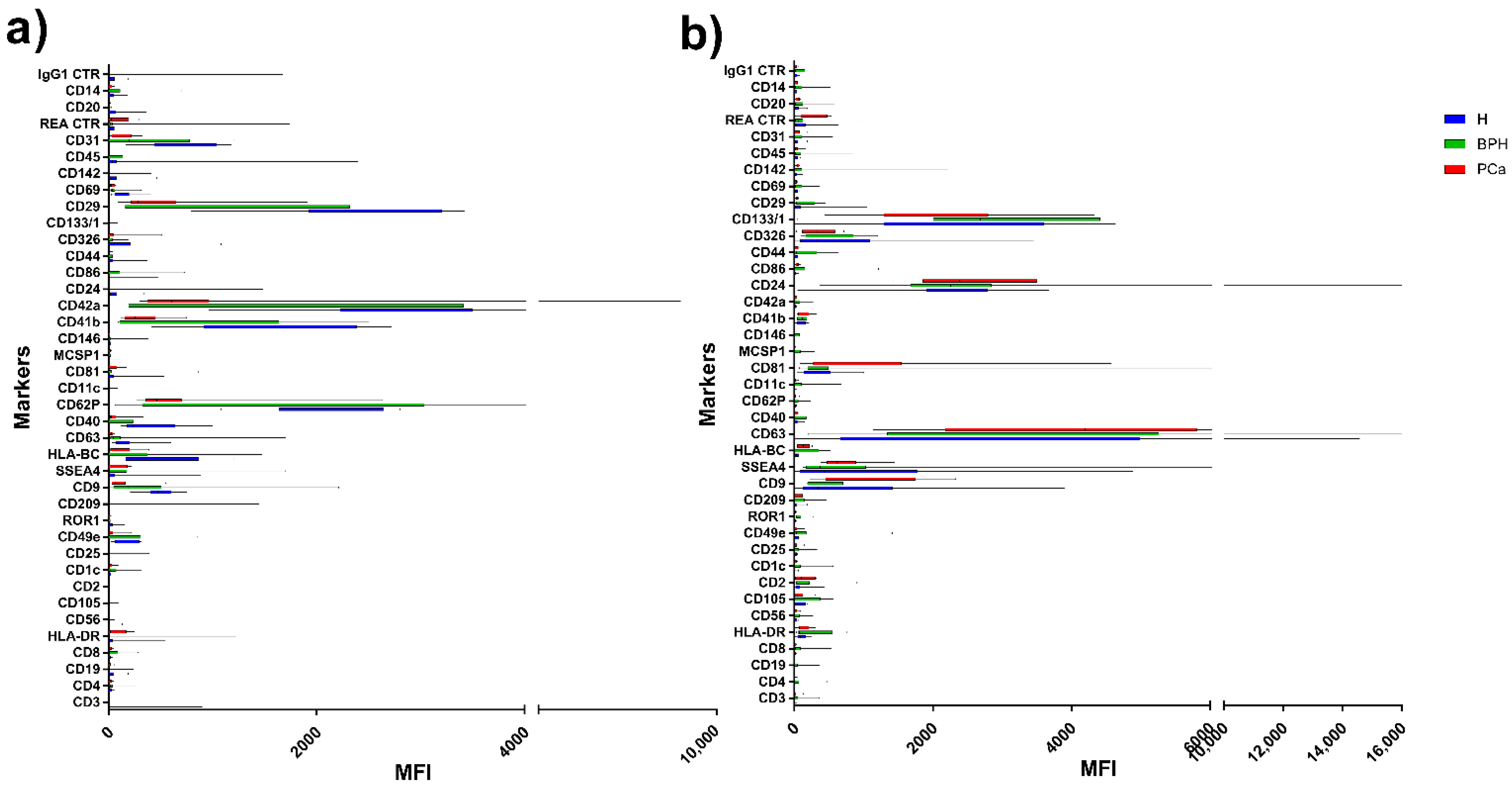 Diagnostics 11 00466 g003