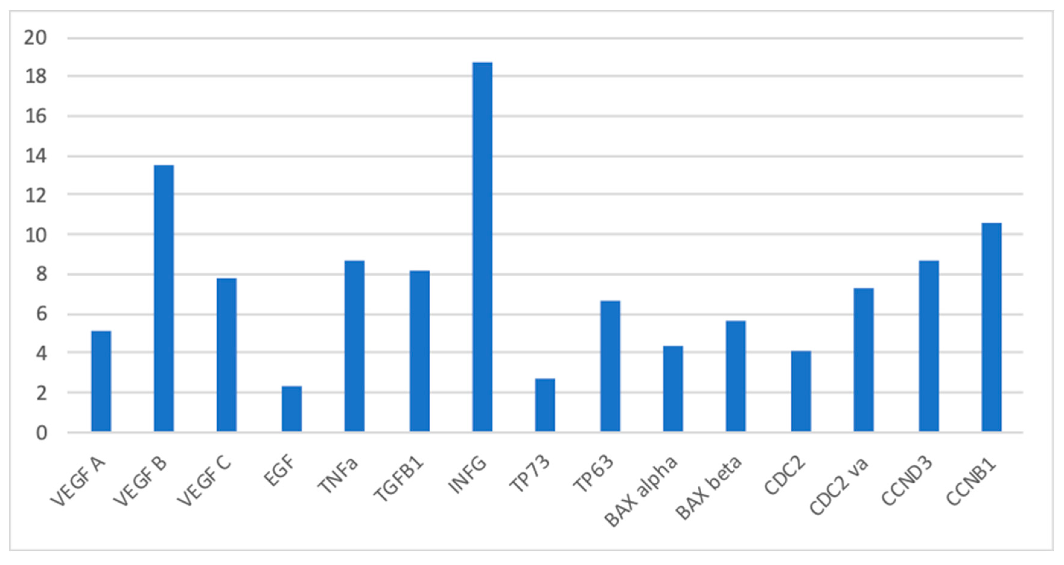 Diagnostics 11 00471 g002 Diagnostics 11 00471 g002