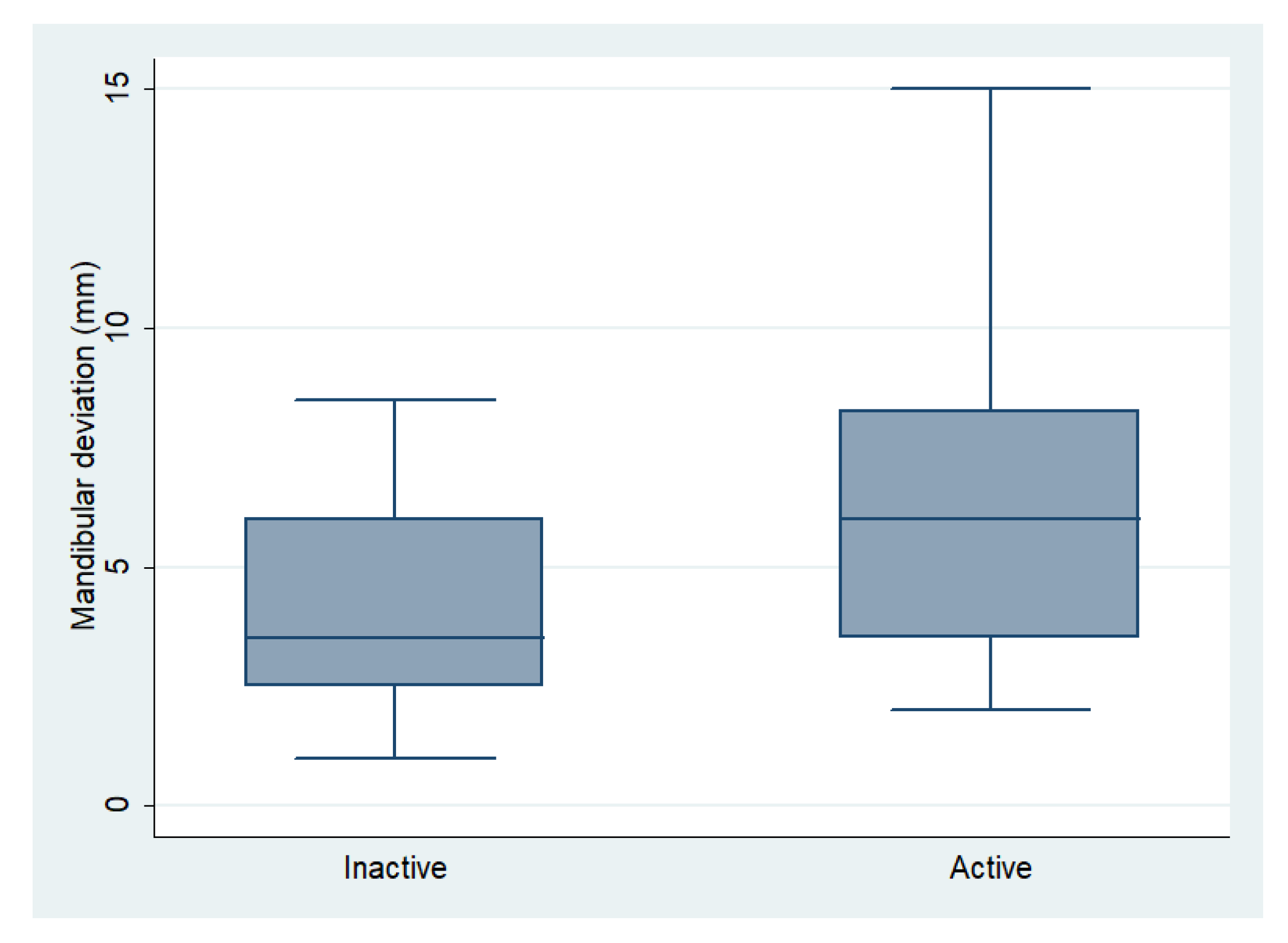 Diagnostics 11 00477 g005 Diagnostics 11 00477 g005