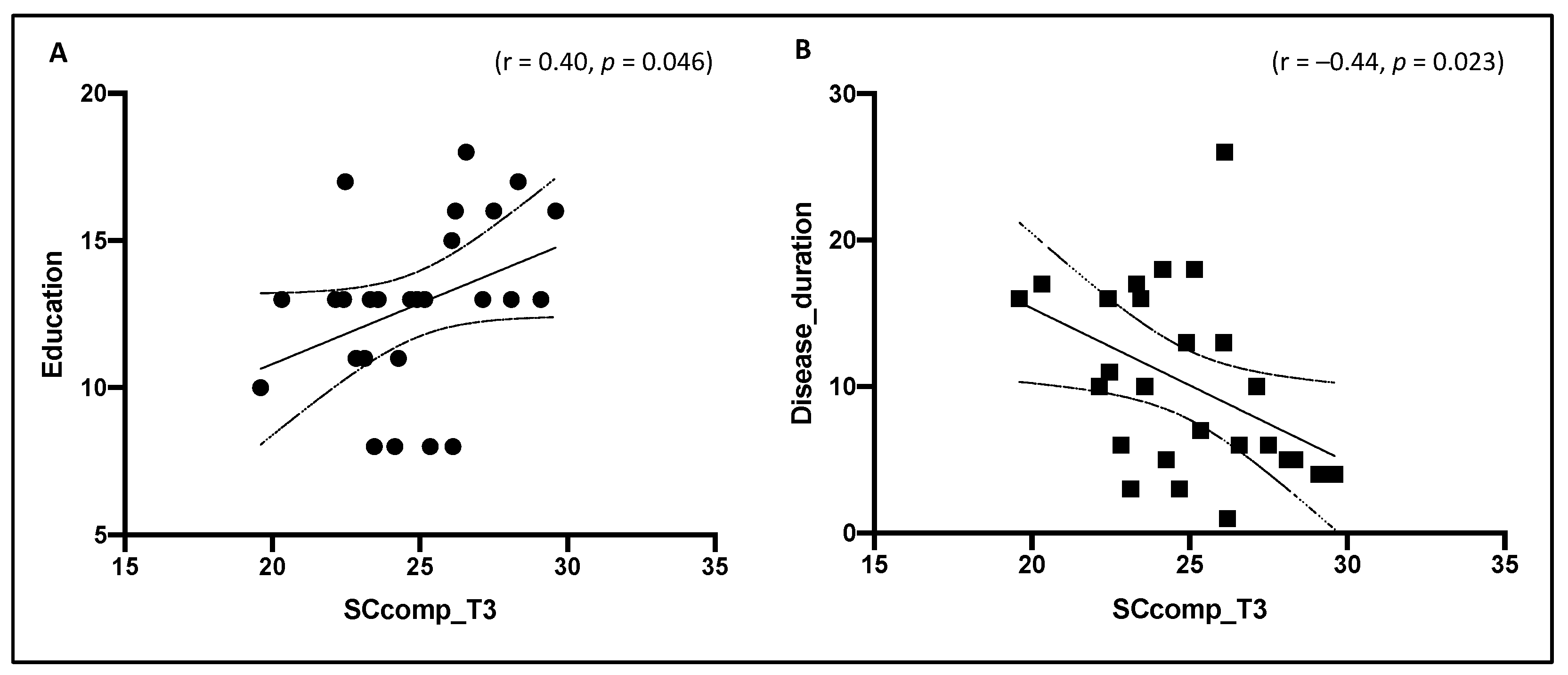 Diagnostics 11 00484 g001