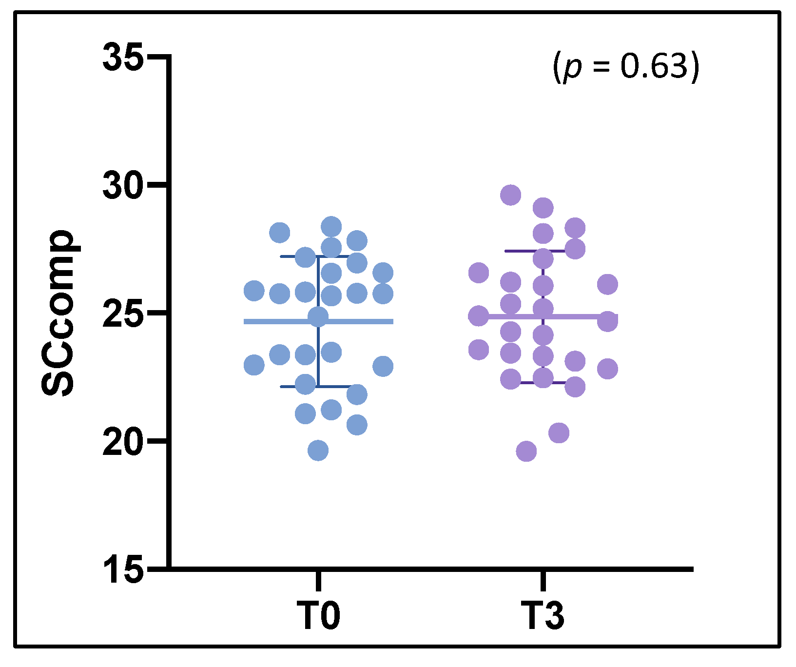 Diagnostics 11 00484 g002