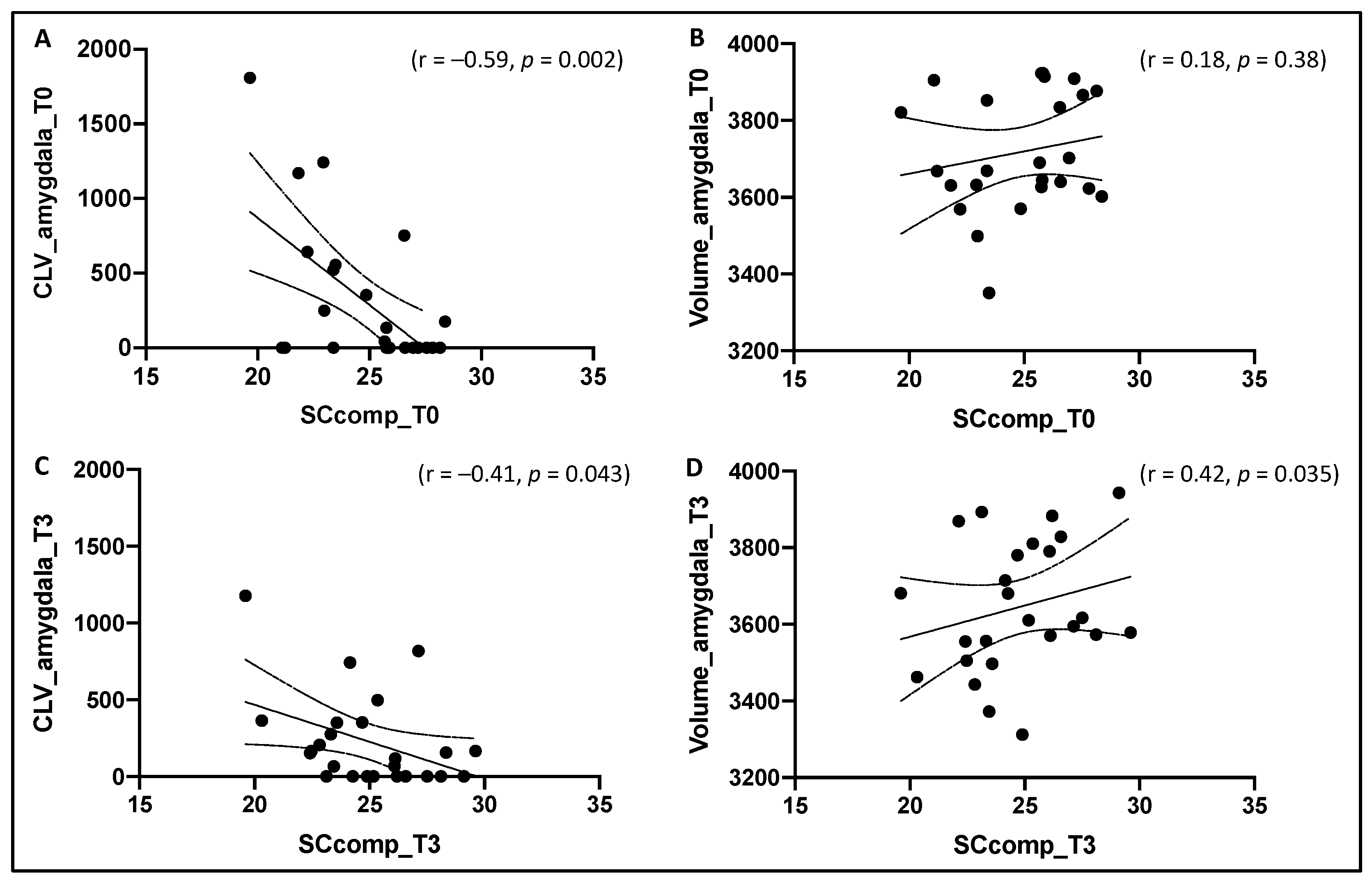 Diagnostics 11 00484 g003