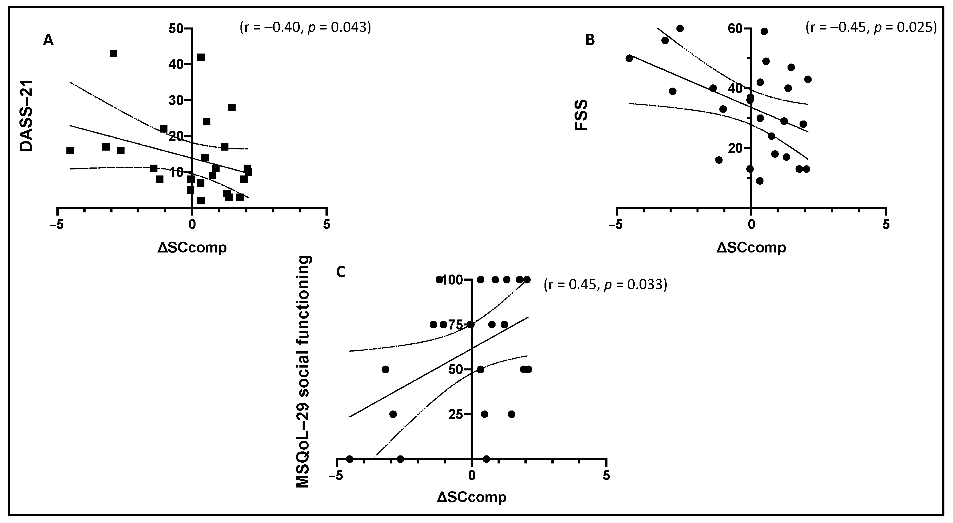 Diagnostics 11 00484 g004