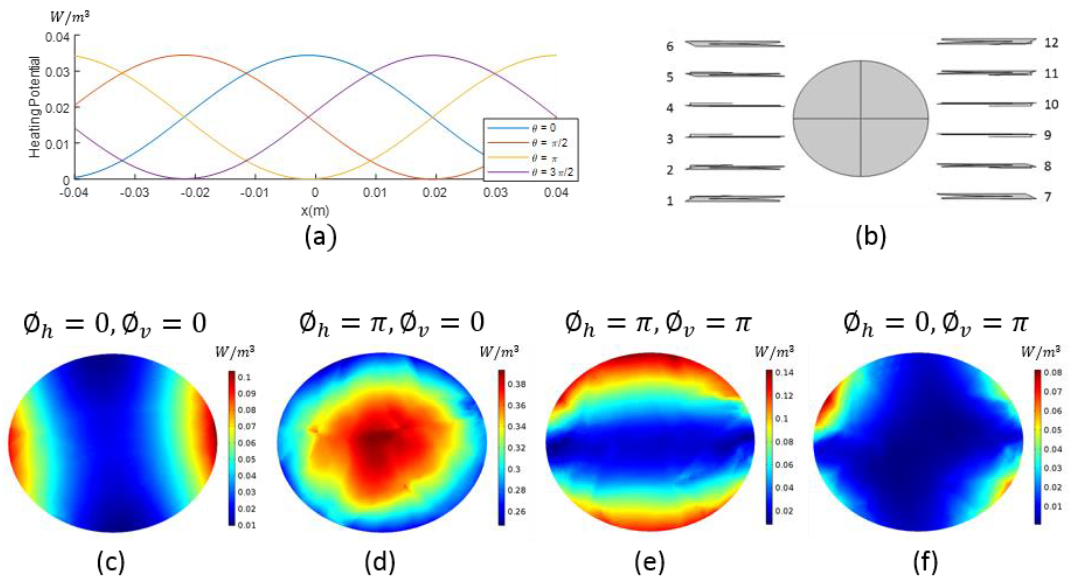 Diagnostics 11 00493 g001 Diagnostics 11 00493 g001