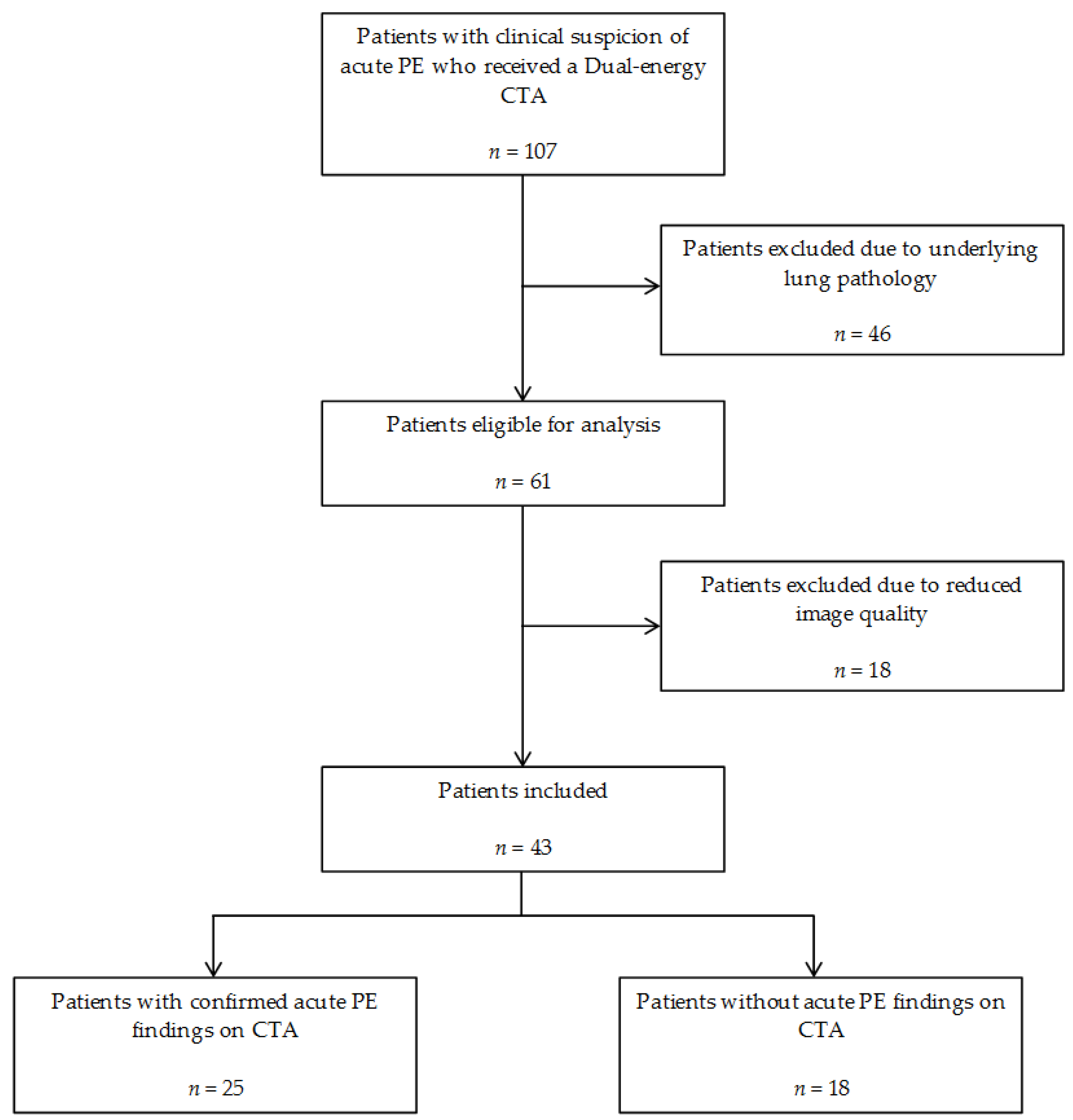 Diagnostics 11 00495 g001 Diagnostics 11 00495 g001