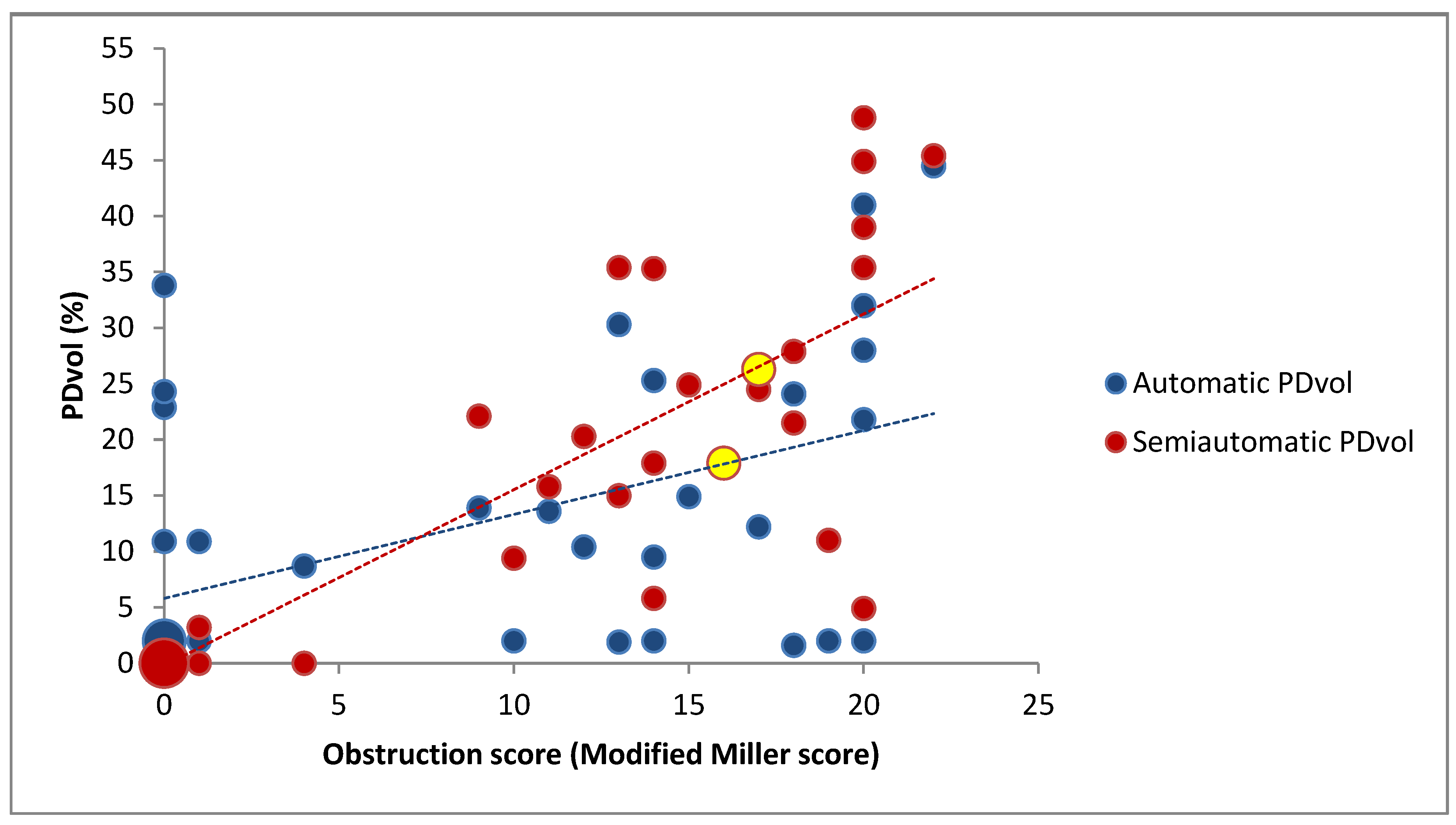 Diagnostics 11 00495 g005 Diagnostics 11 00495 g005