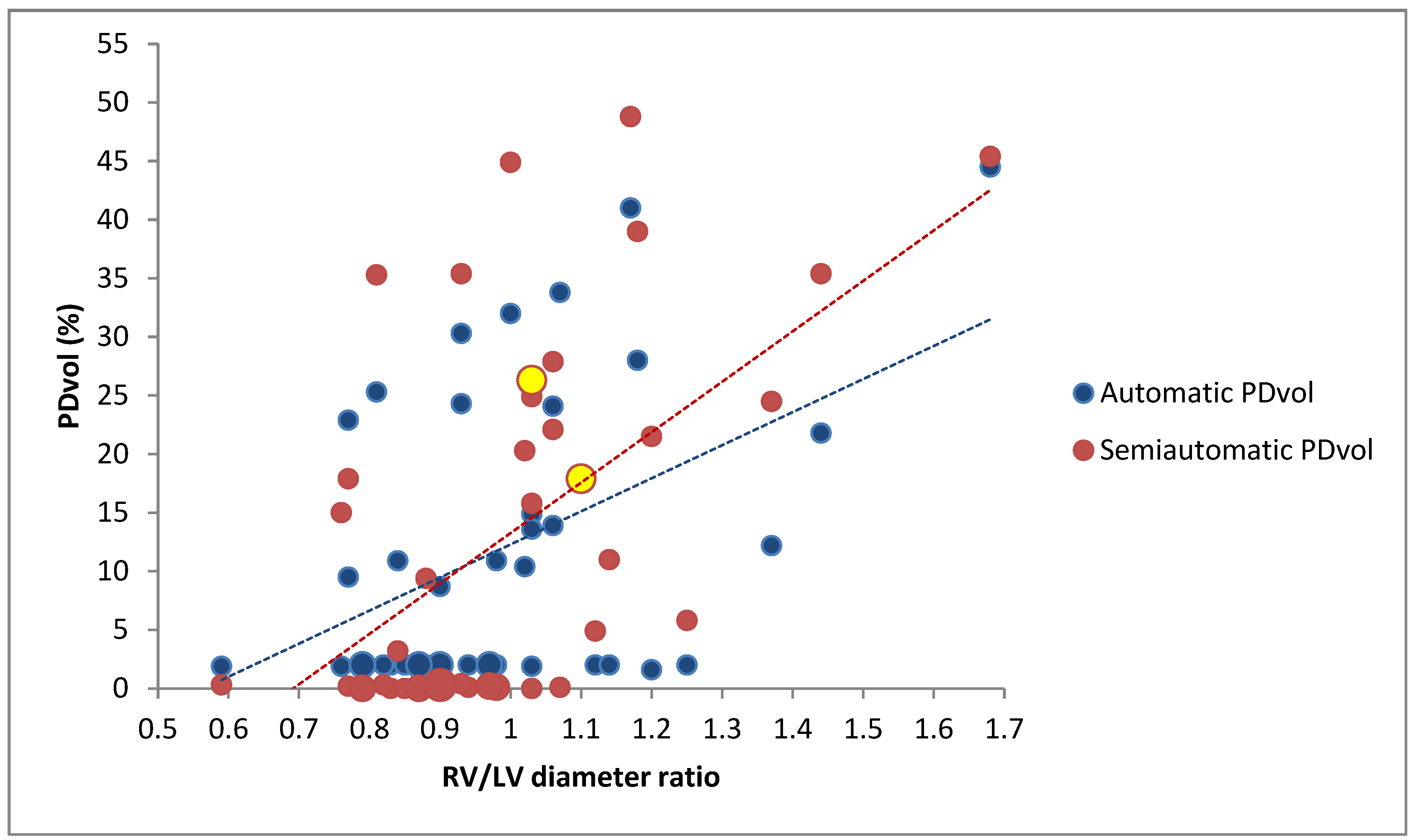 Diagnostics 11 00495 g006 Diagnostics 11 00495 g006
