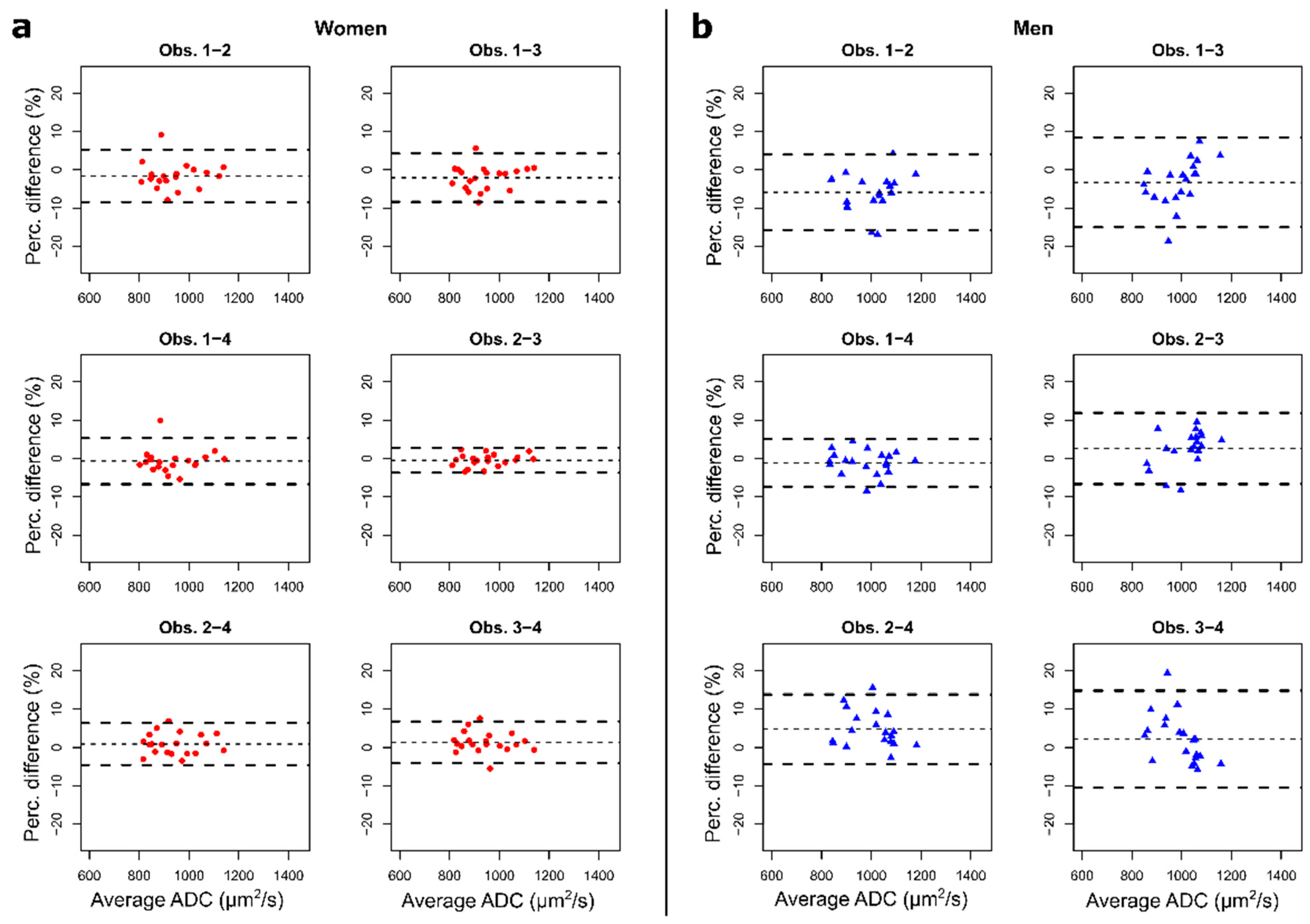 Diagnostics 11 00499 g004 Diagnostics 11 00499 g004