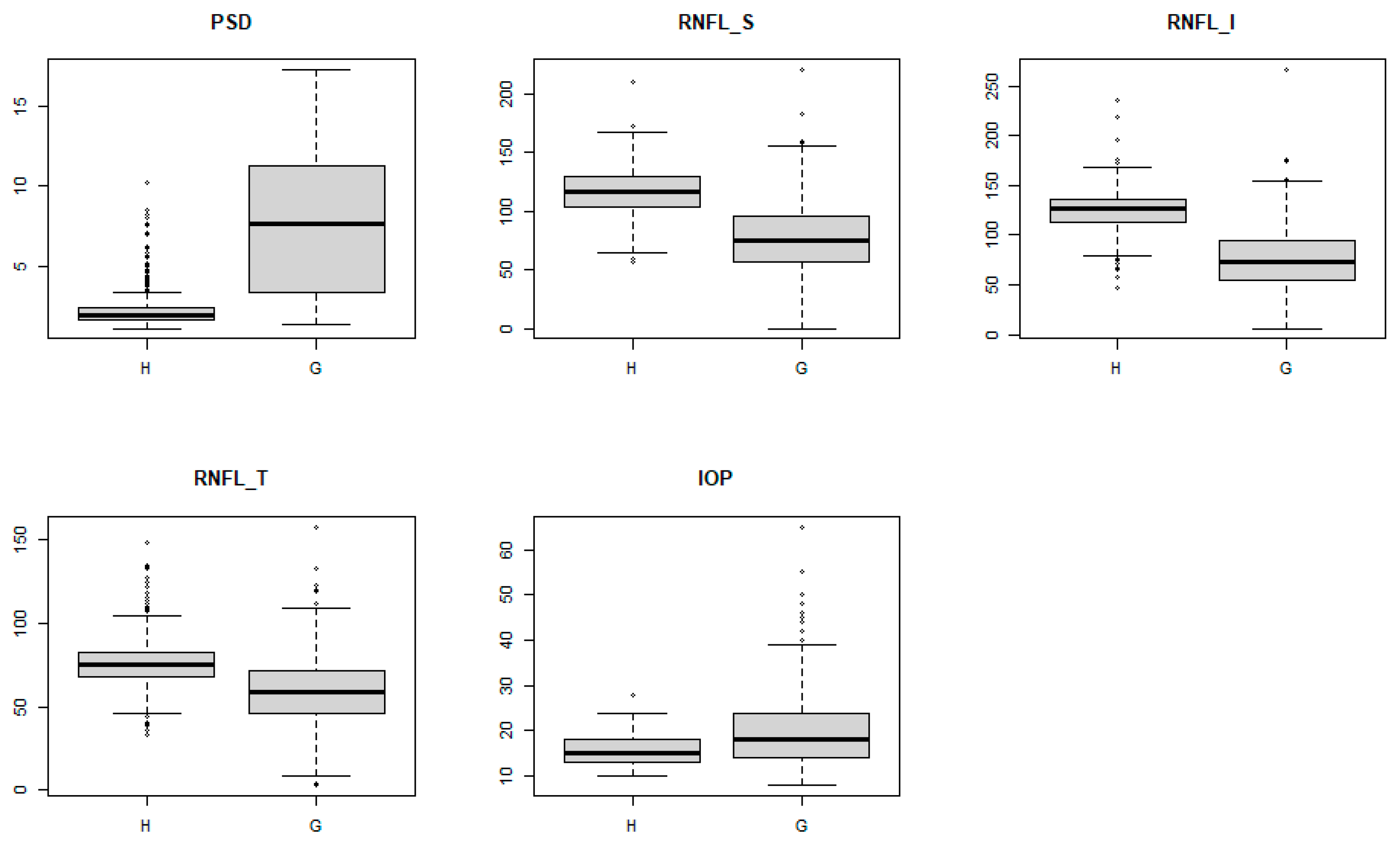 Diagnostics 11 00510 g002 Diagnostics 11 00510 g002