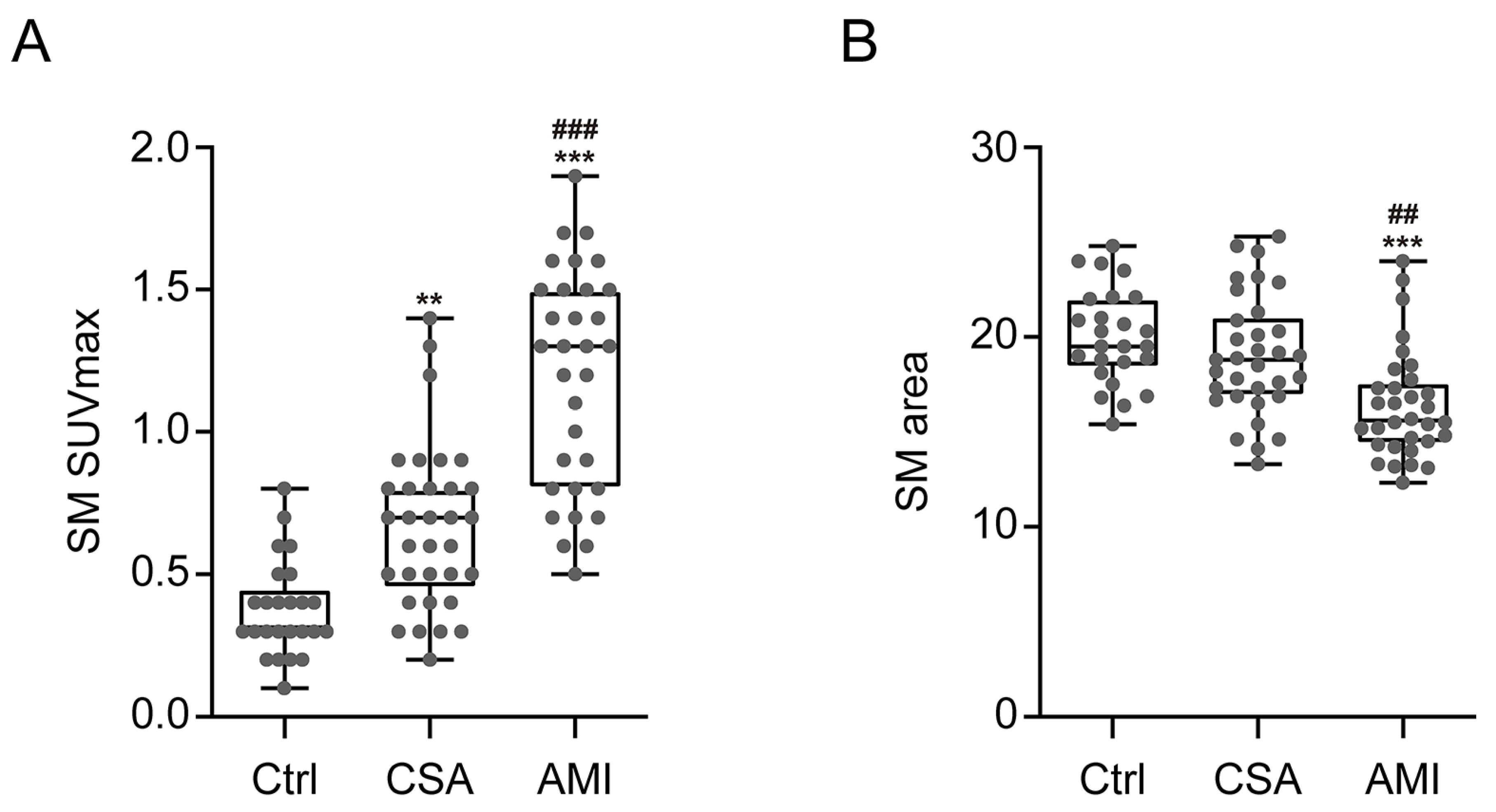 Diagnostics 11 00511 g002 Diagnostics 11 00511 g002