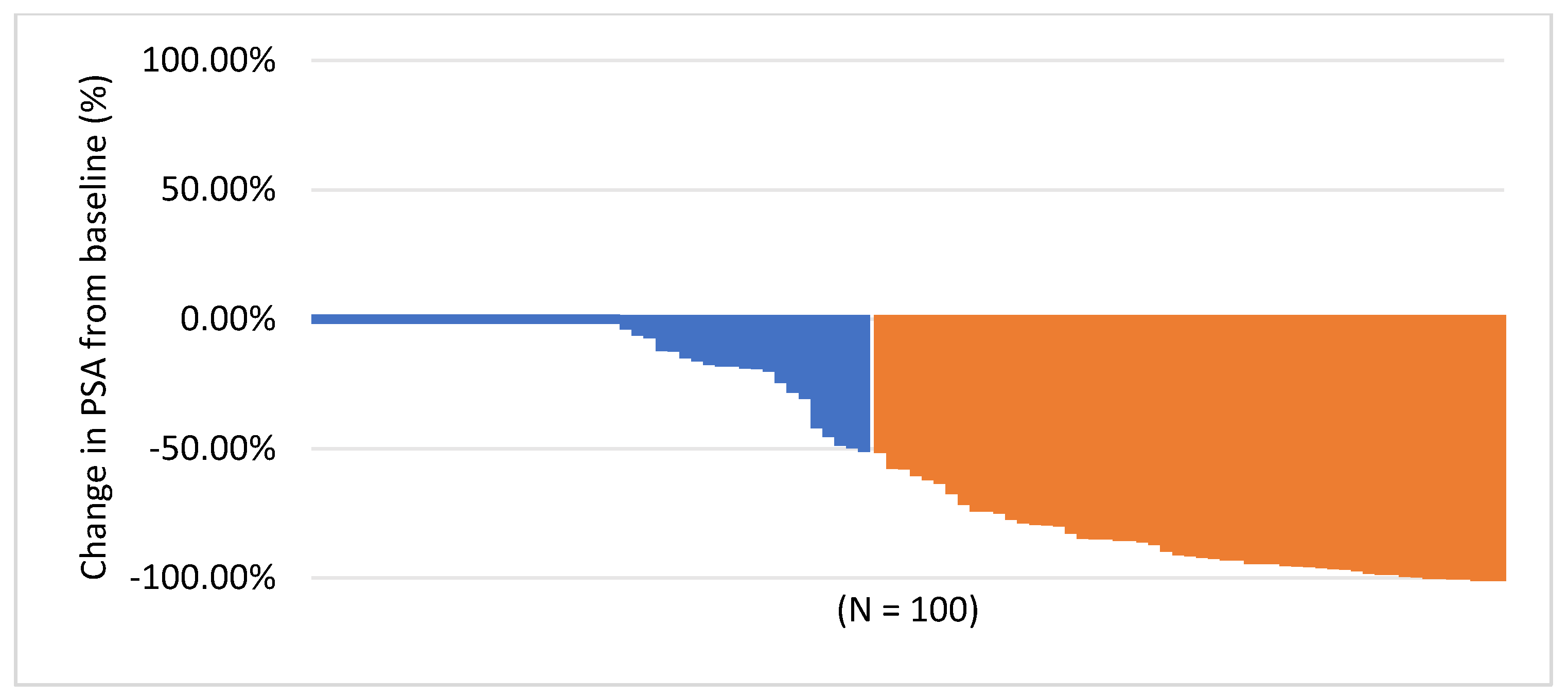 Diagnostics 11 00515 g001