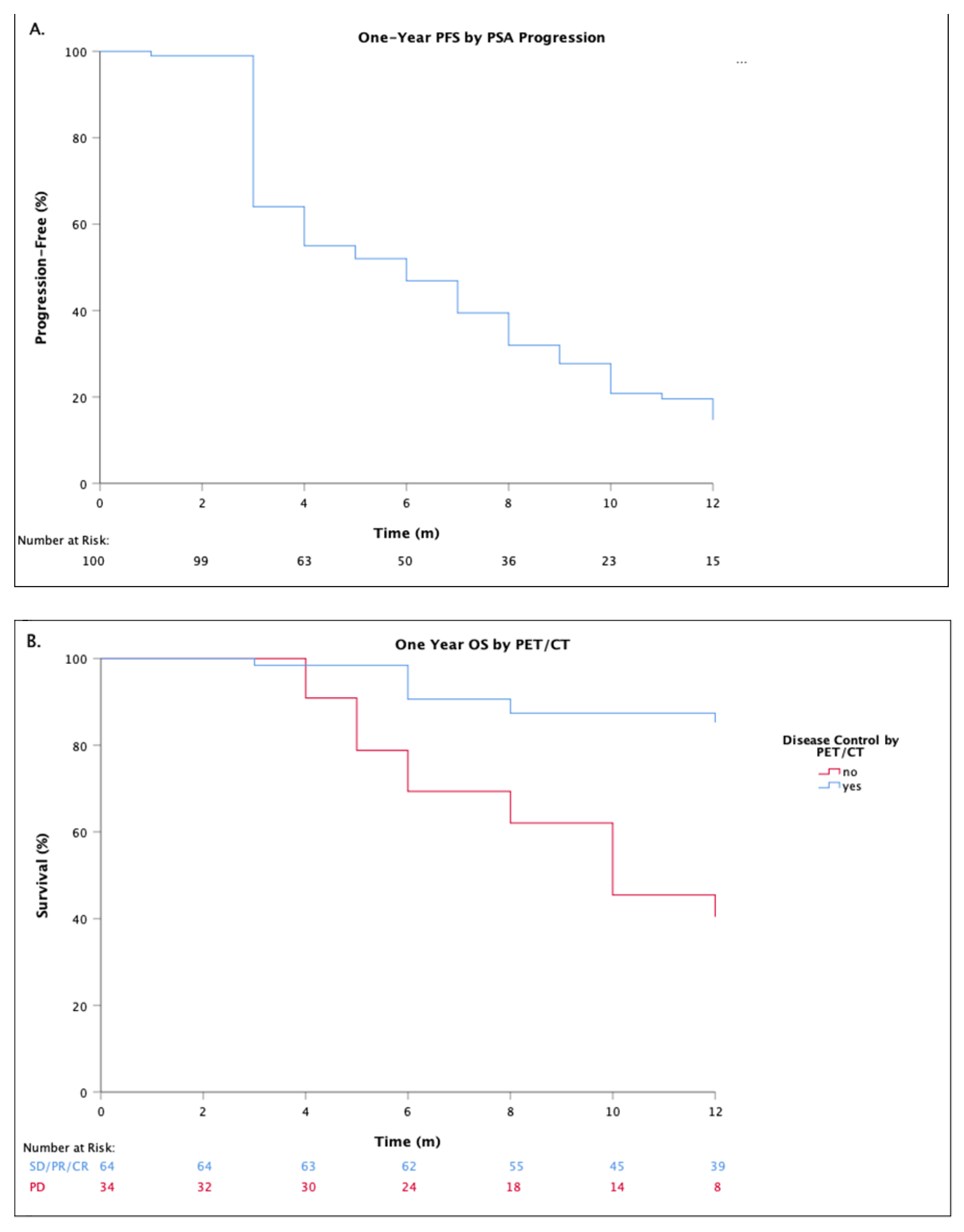 Diagnostics 11 00515 g003