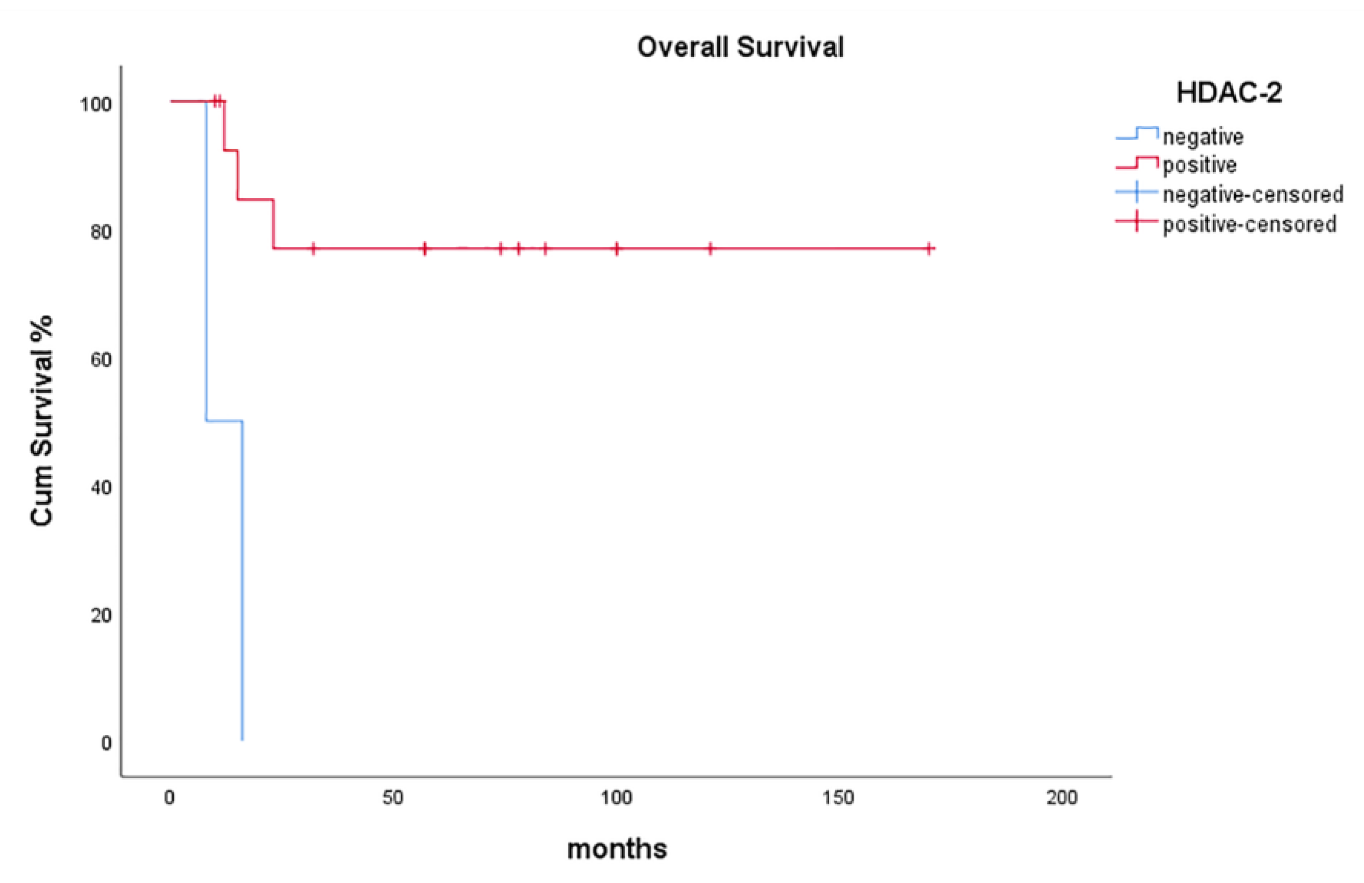 Diagnostics 11 00517 g005 Diagnostics 11 00517 g005