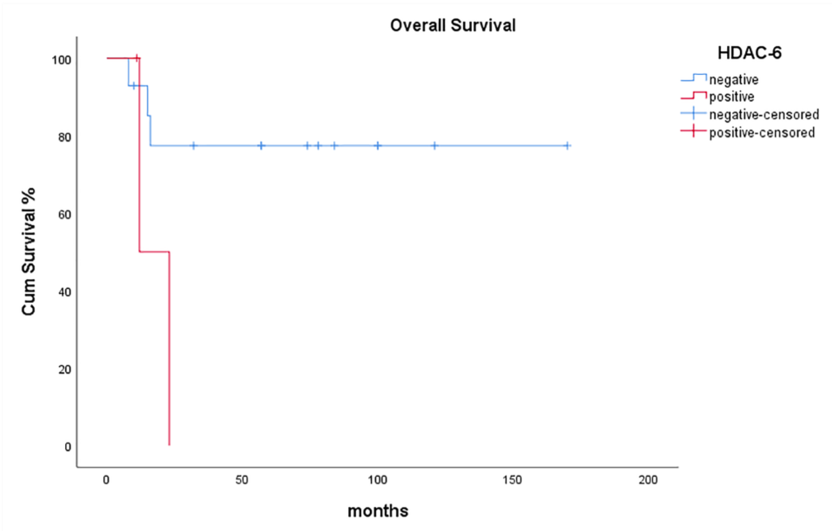 Diagnostics 11 00517 g006 Diagnostics 11 00517 g006