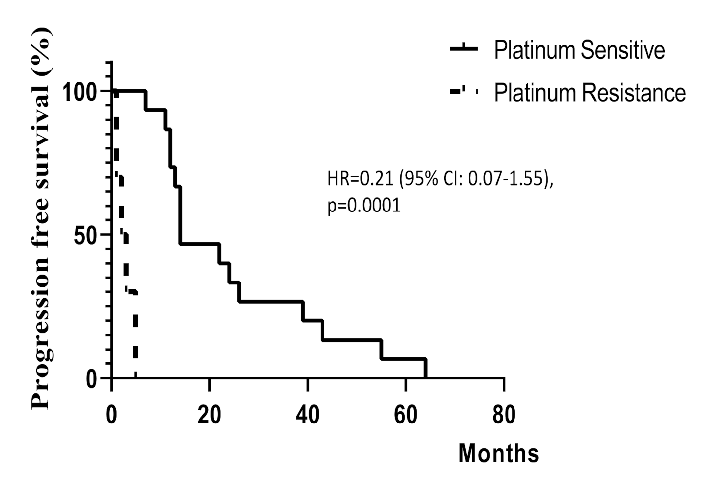 Diagnostics 11 00526 g003