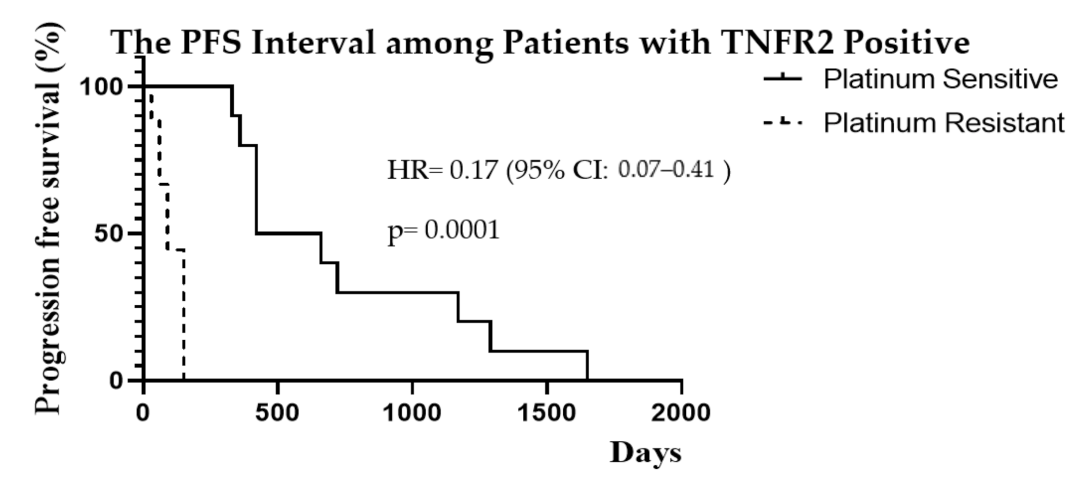 Diagnostics 11 00526 g004