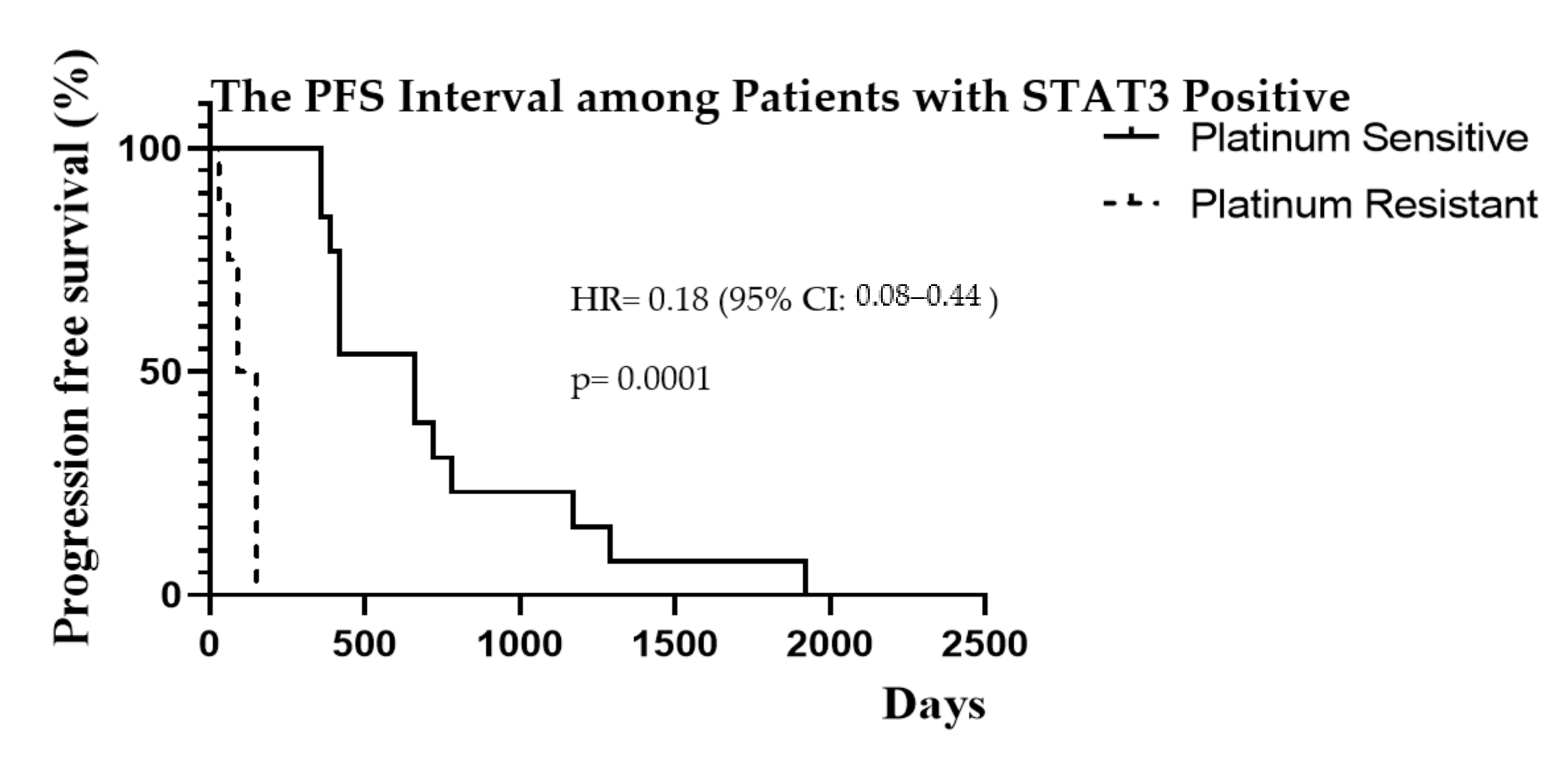 Diagnostics 11 00526 g005